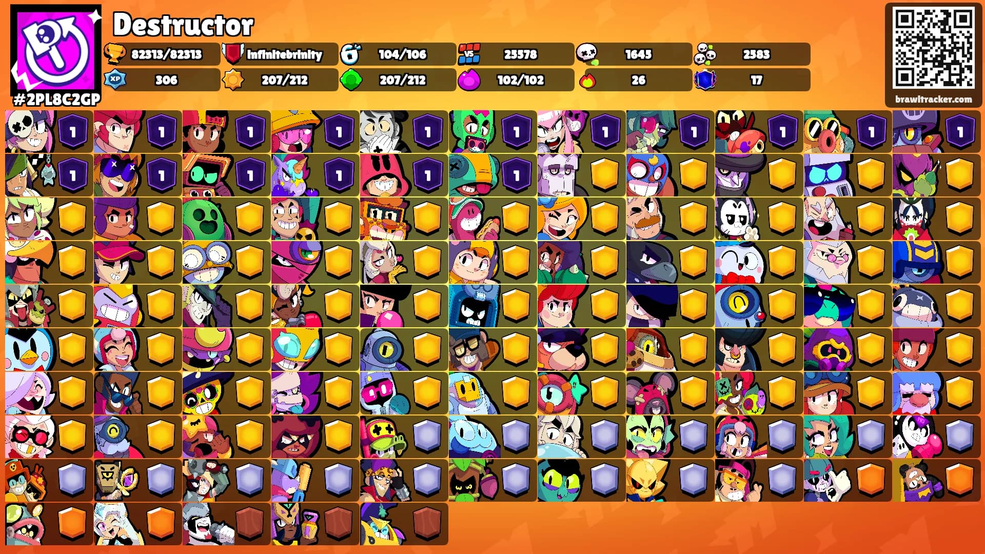 Destructor's Ranks