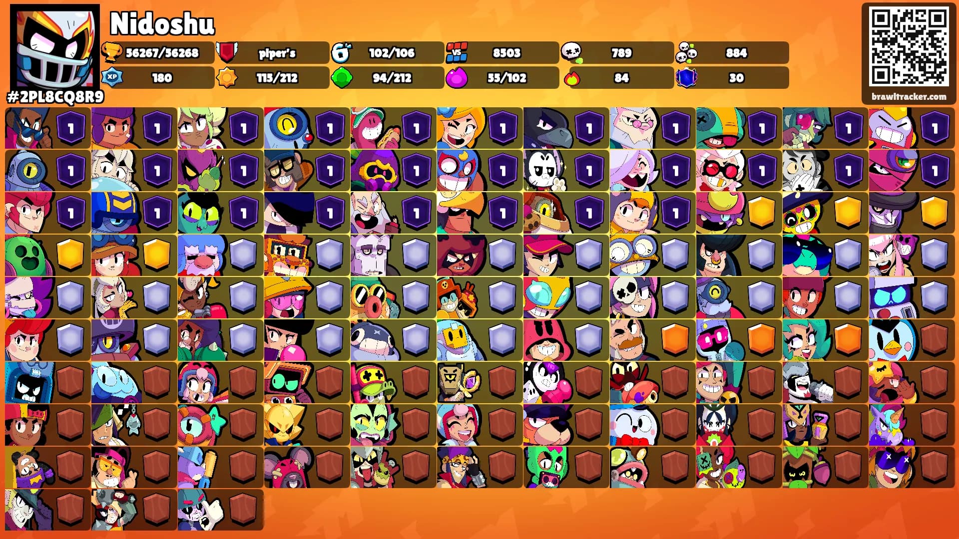 Nidoshu's Ranks