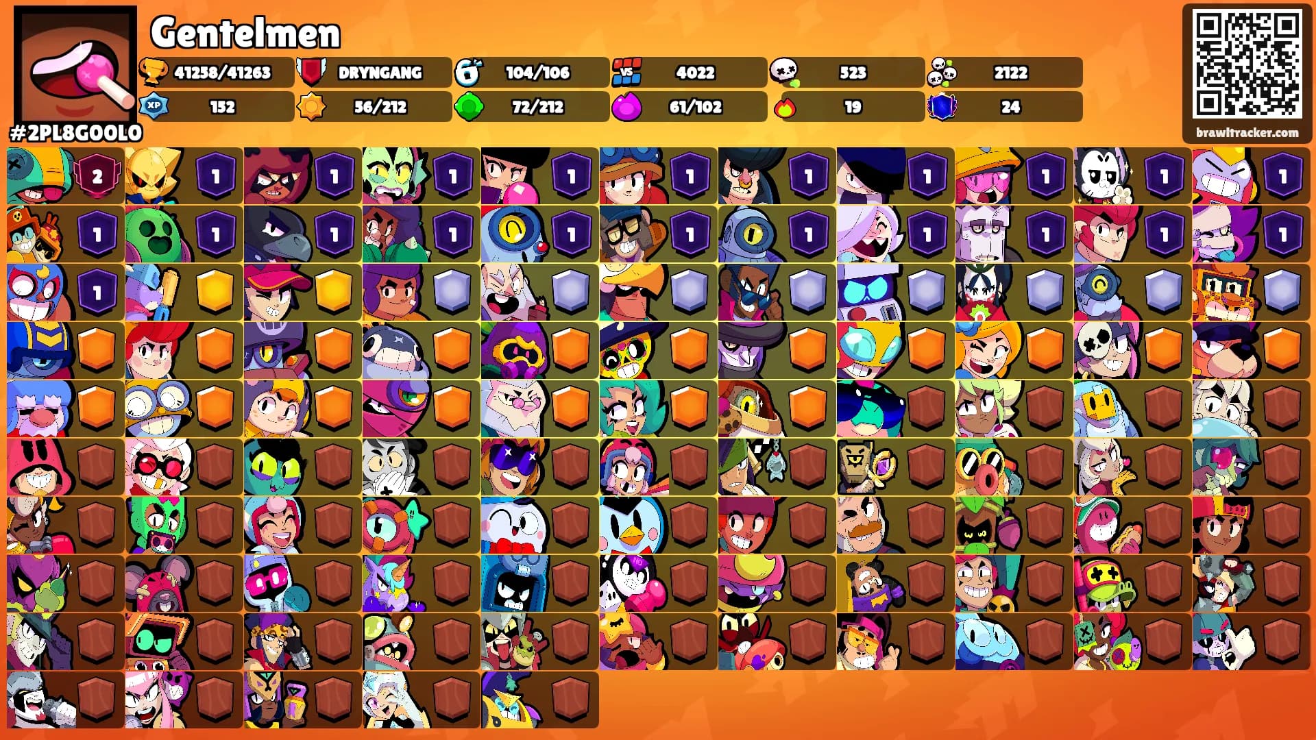 Gentelmen's Ranks