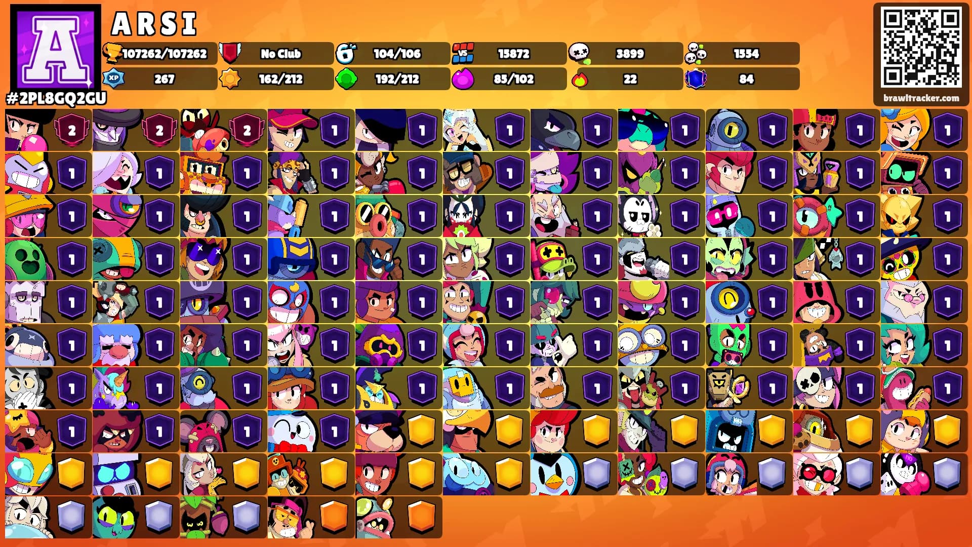 A R S I's Ranks