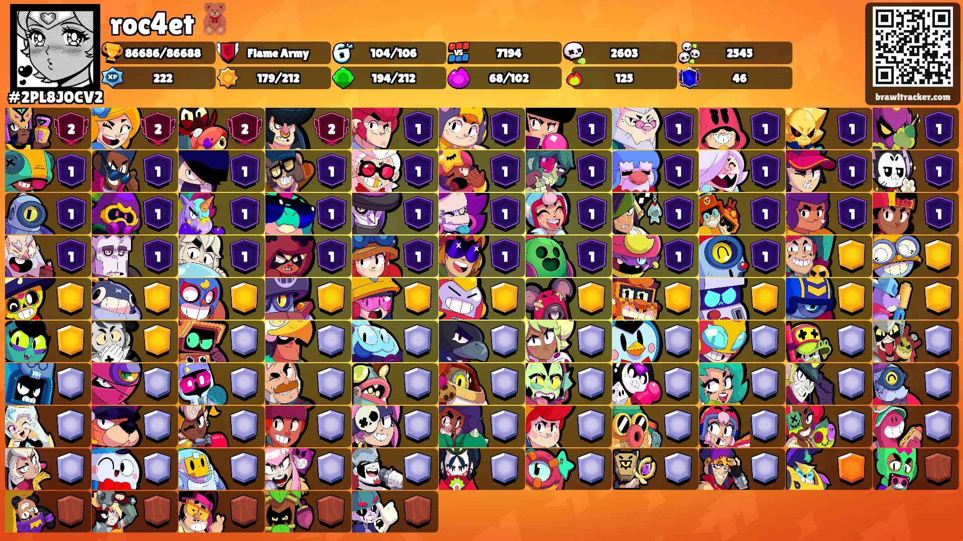 roc4et 🧸's Ranks