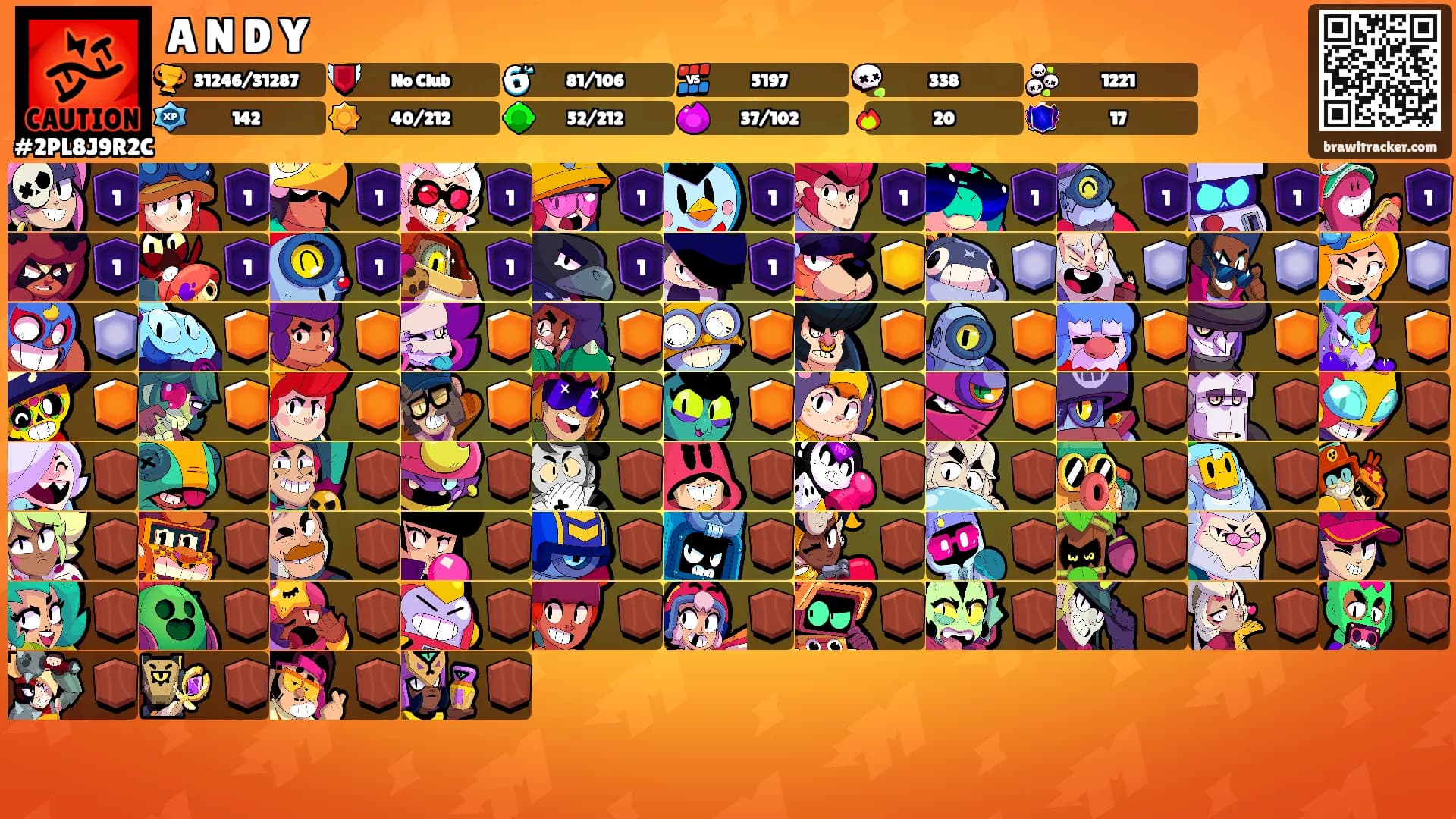 A N D Y's Ranks