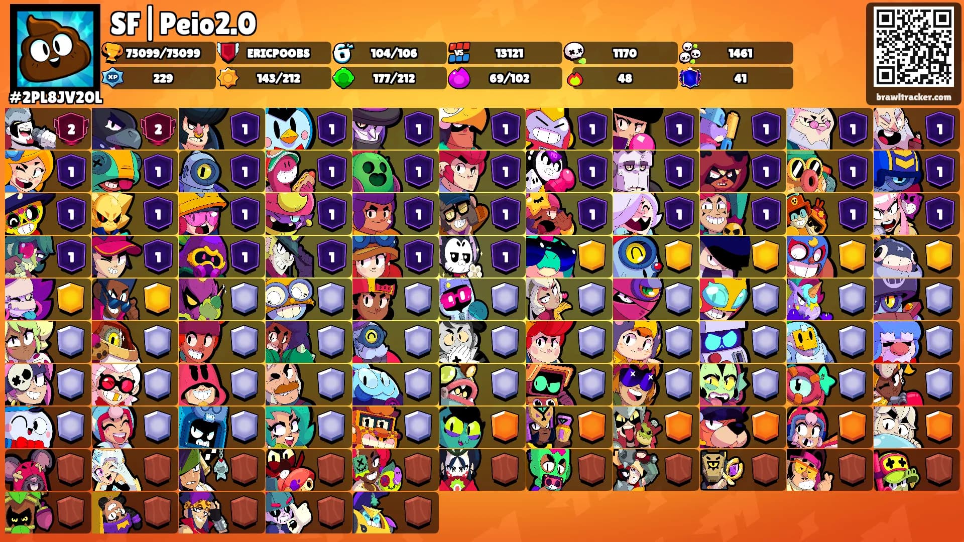 SF|Peio2.0's Ranks