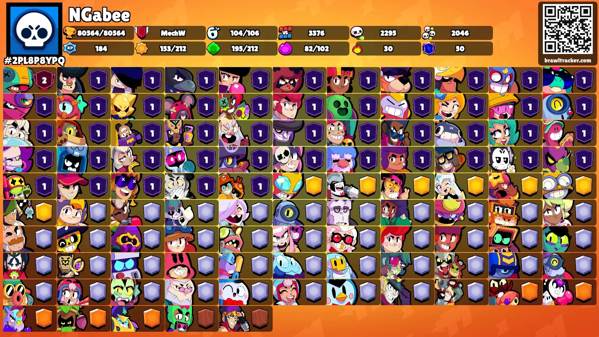 NGabee's Ranks