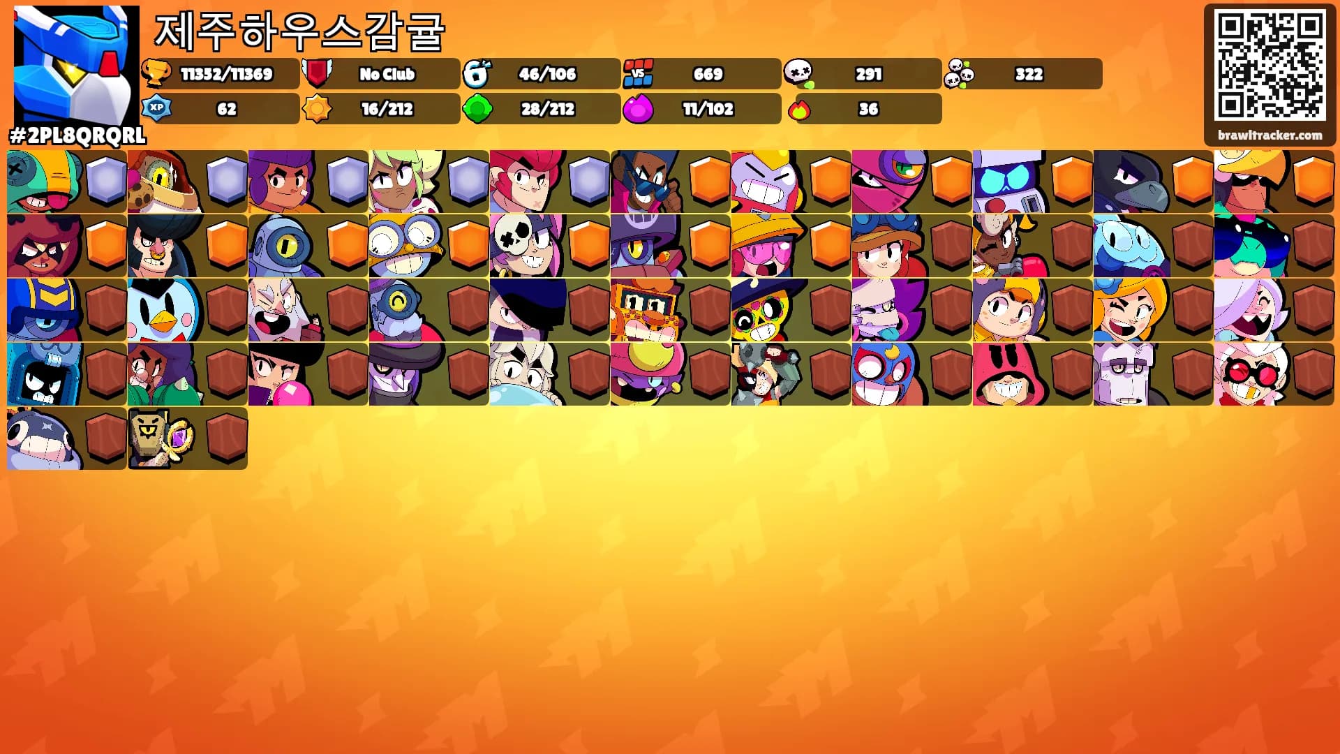 제주하우스감귤's Ranks