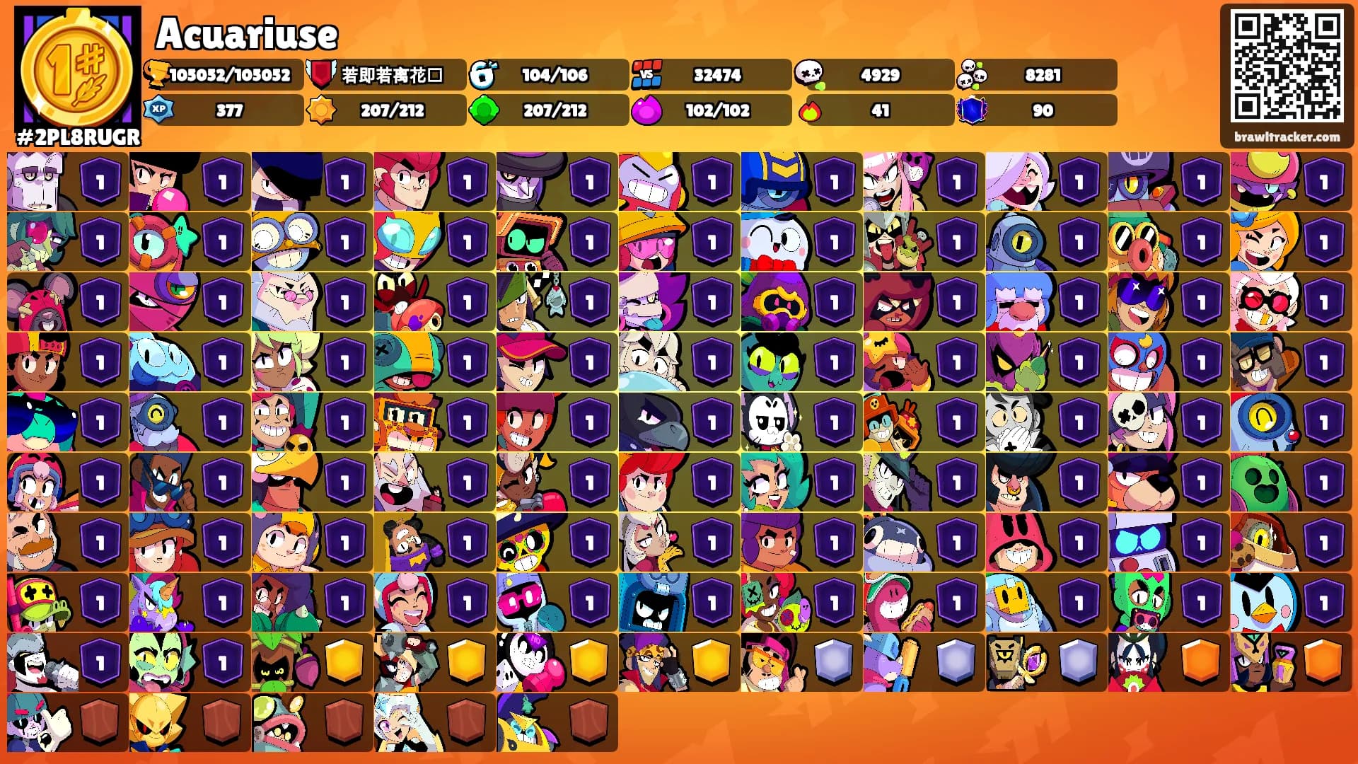 Acuariuse's Ranks
