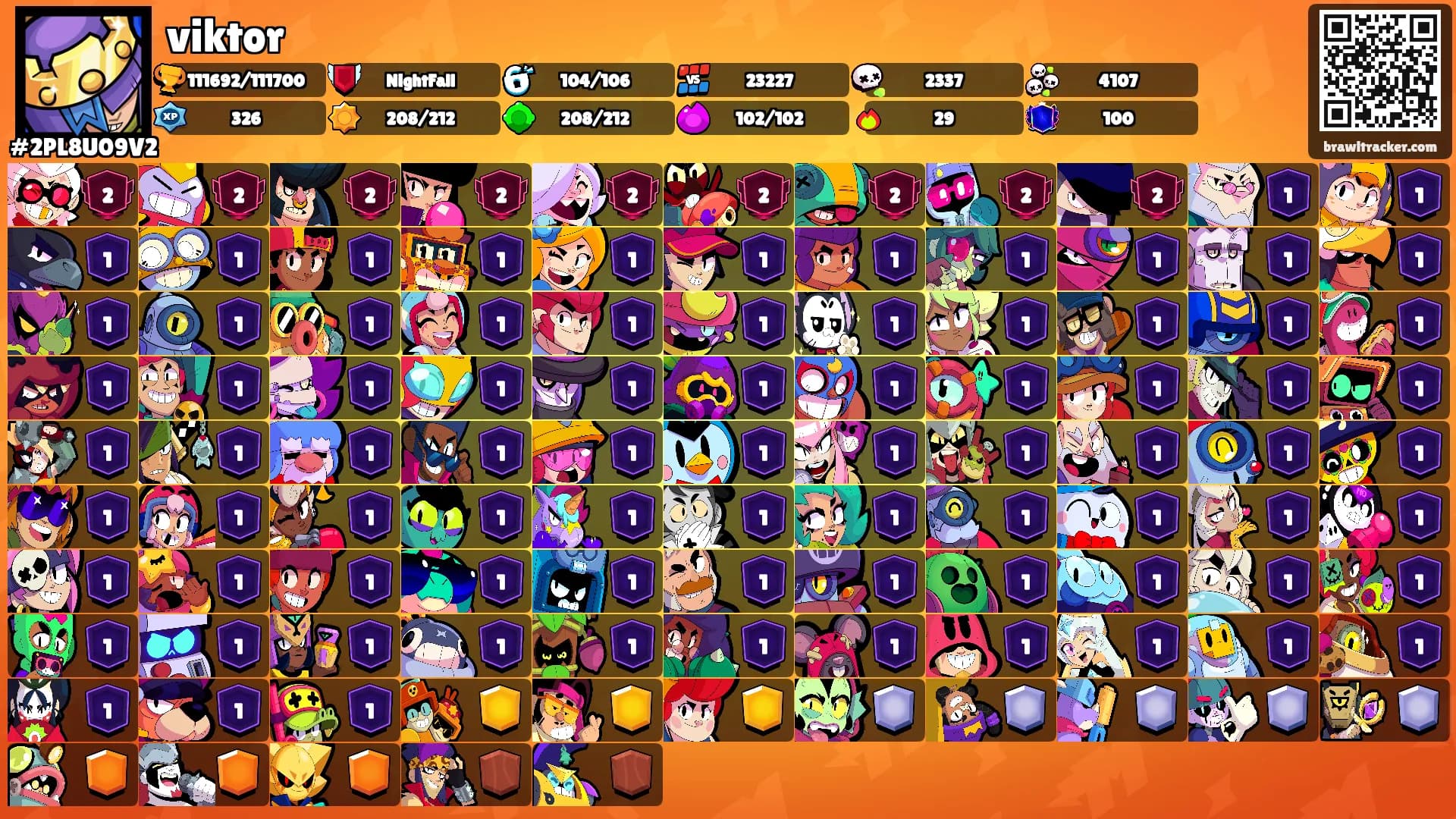 viktor's Ranks