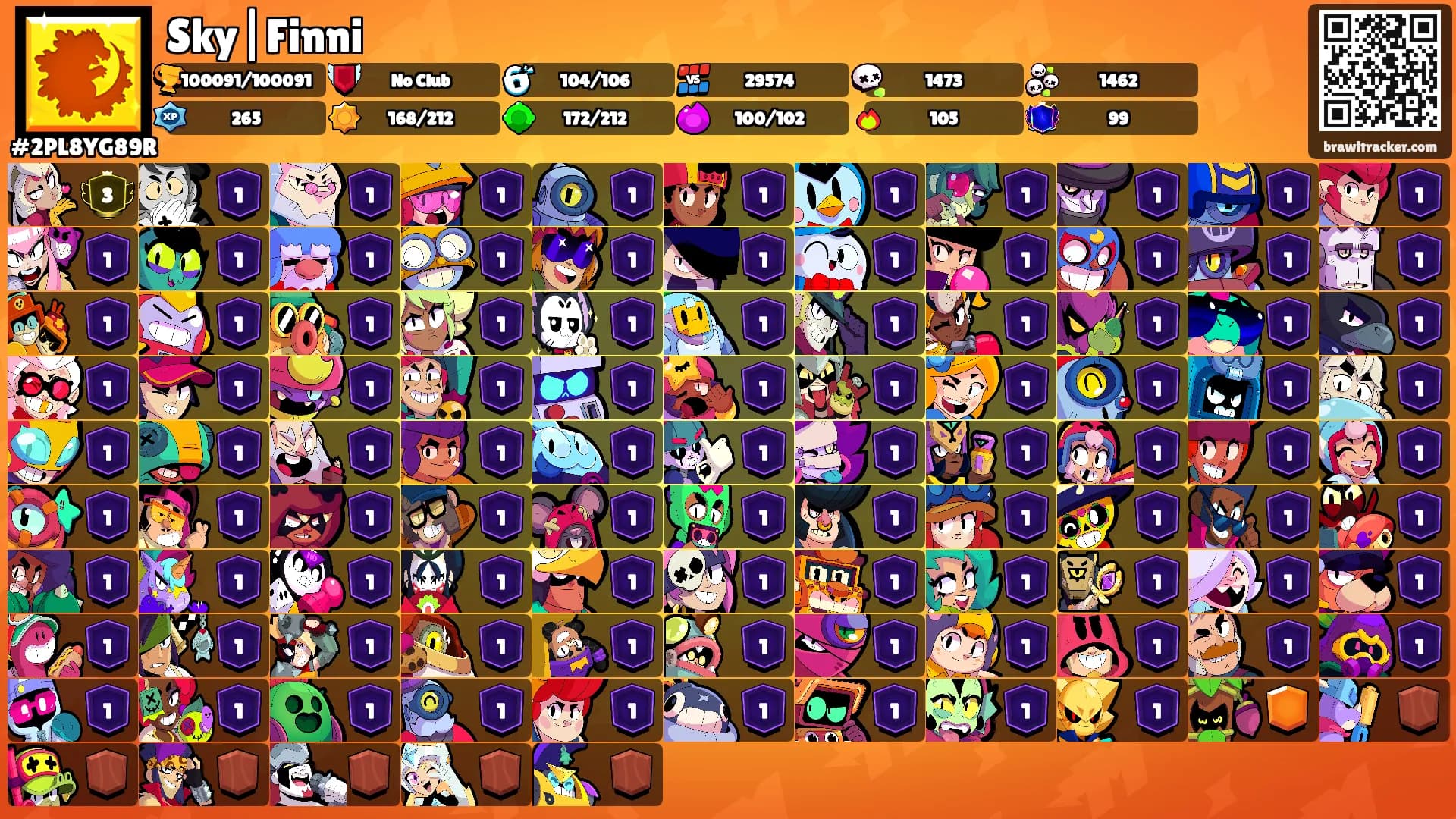 Sky|Finni's Ranks