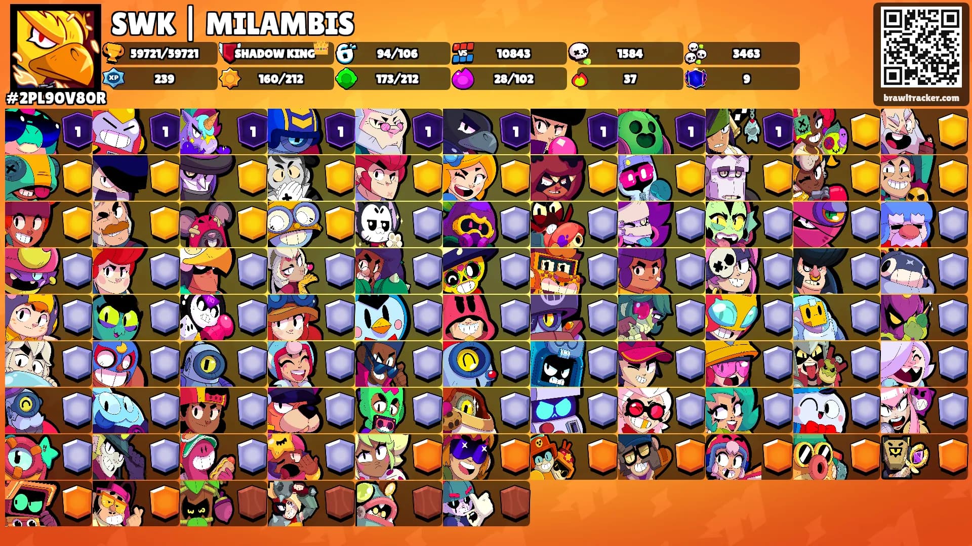 SWK | MILAMBIS's Ranks