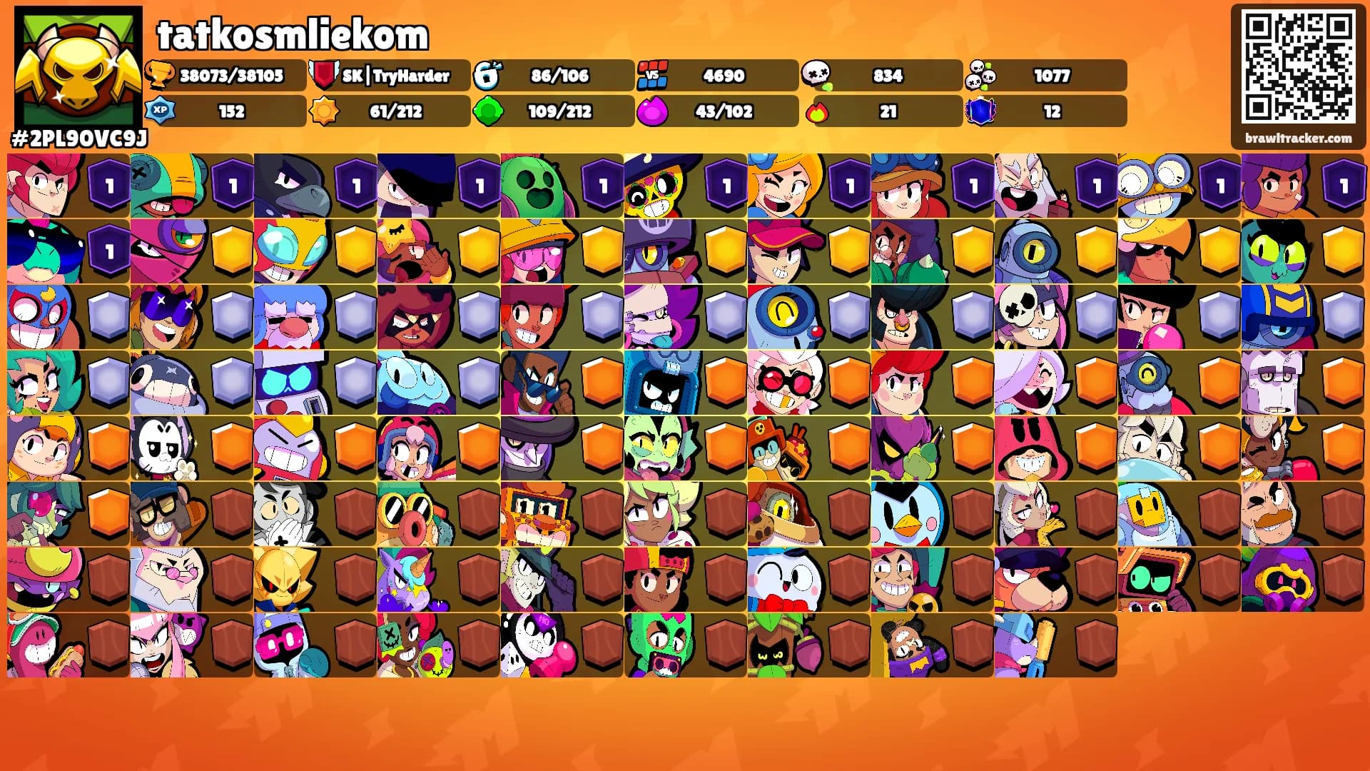 tatkosmliekom's Ranks
