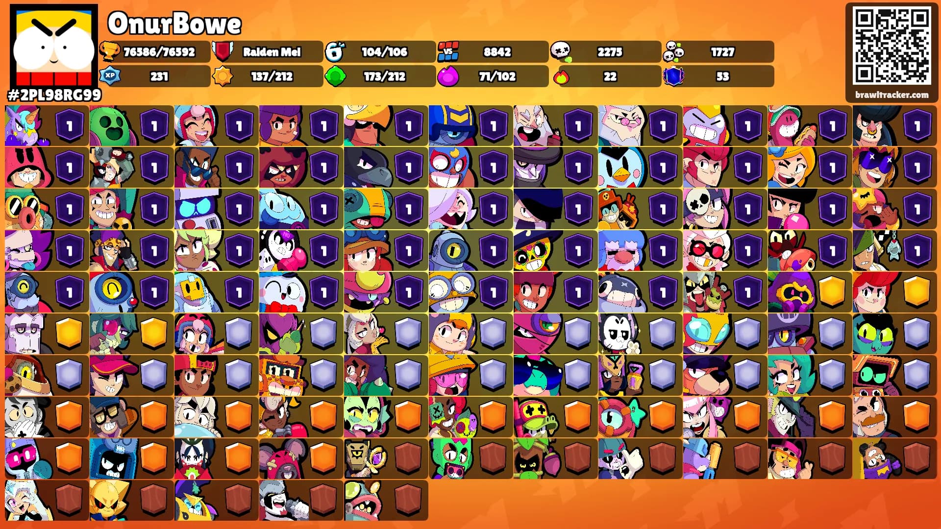 OnurBowe's Ranks