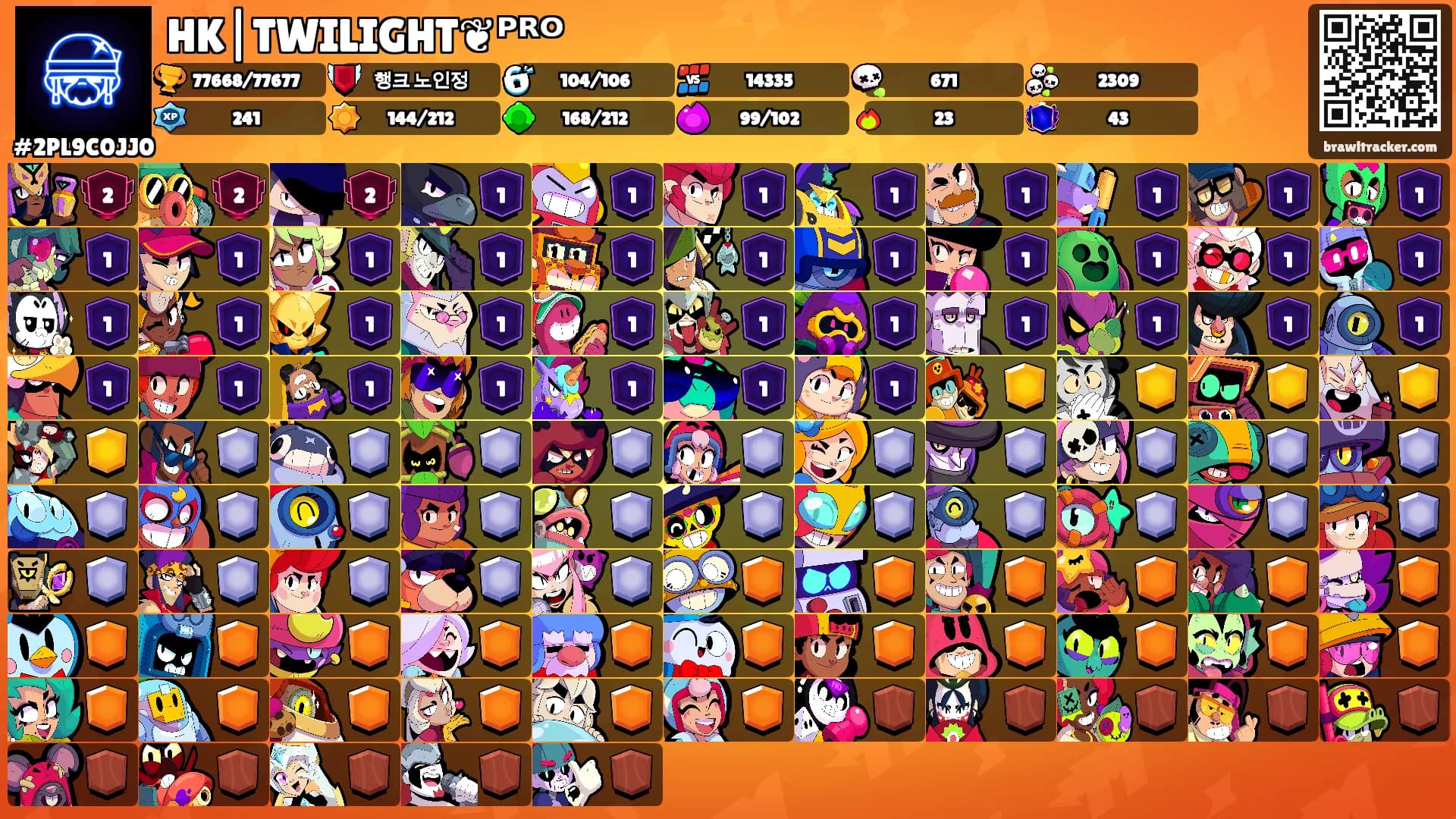 HK|TWILIGHT❦ᴾᴿᴼ's Ranks