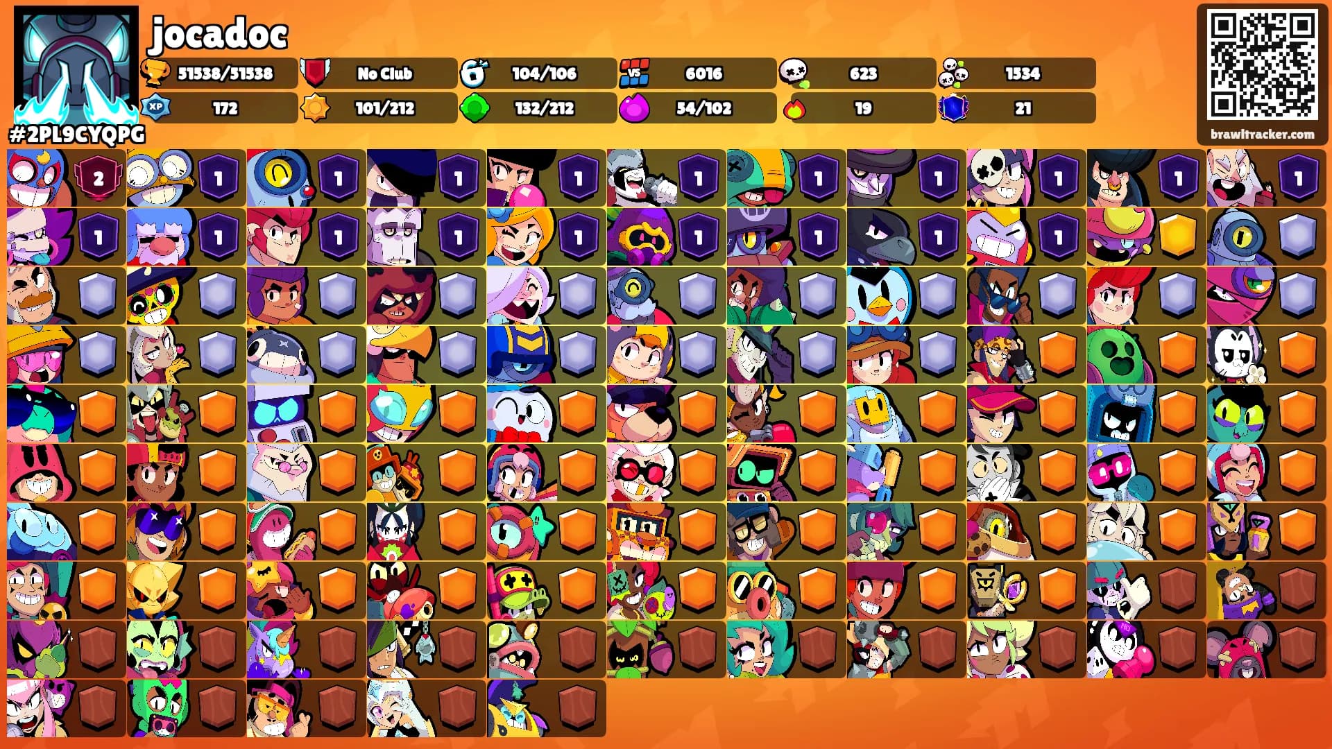 jocadoc's Ranks