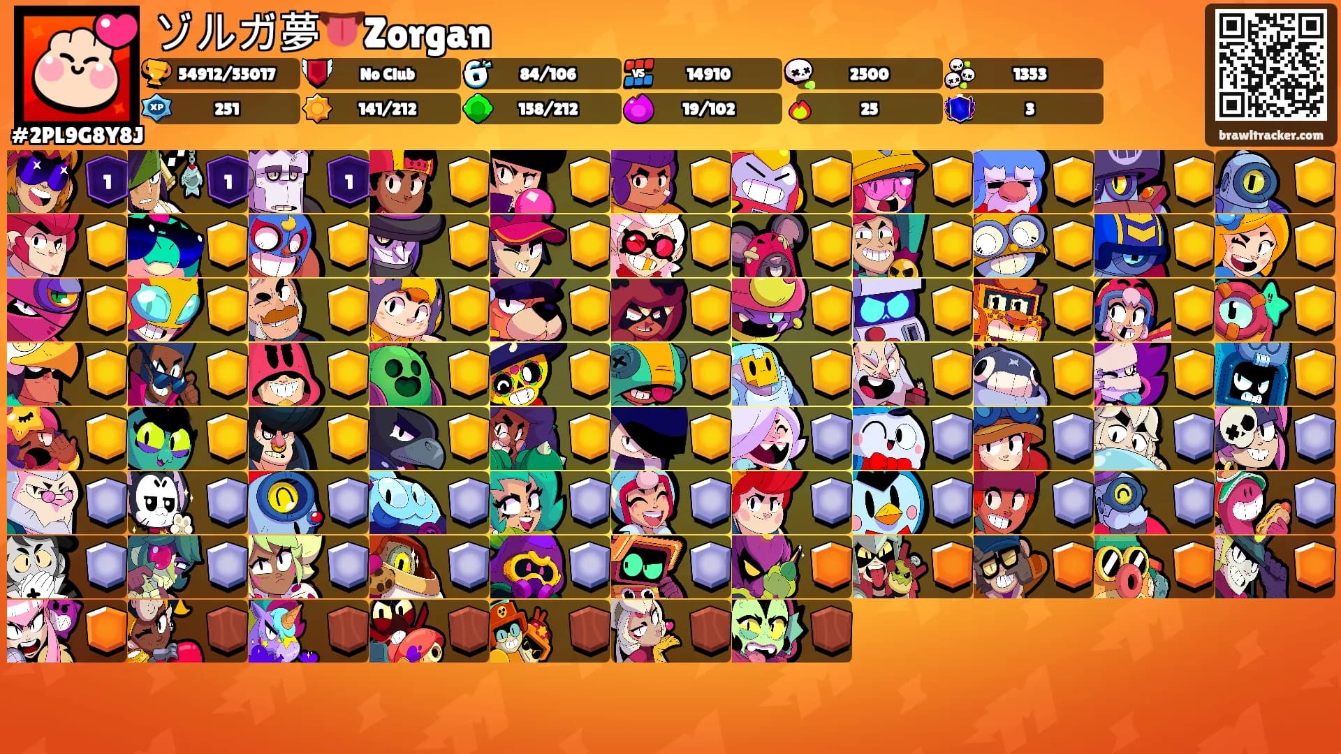 ゾルガ夢👅Zorgan's Ranks