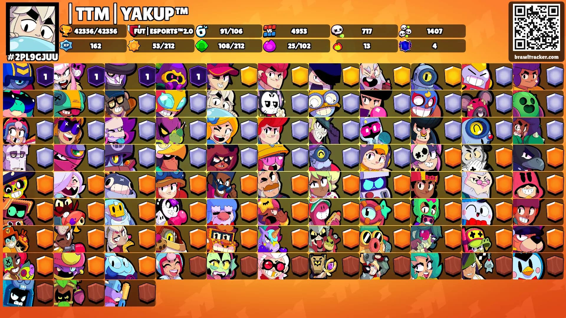 |TTM|YAKUP™'s Ranks