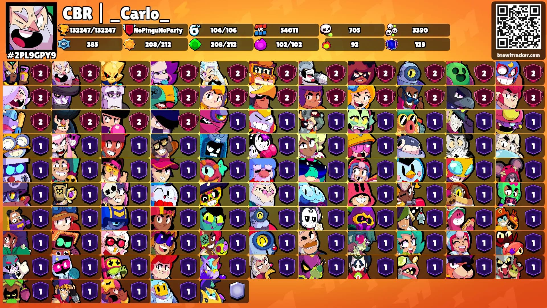 CBR | _Carlo_ ⚡'s Ranks