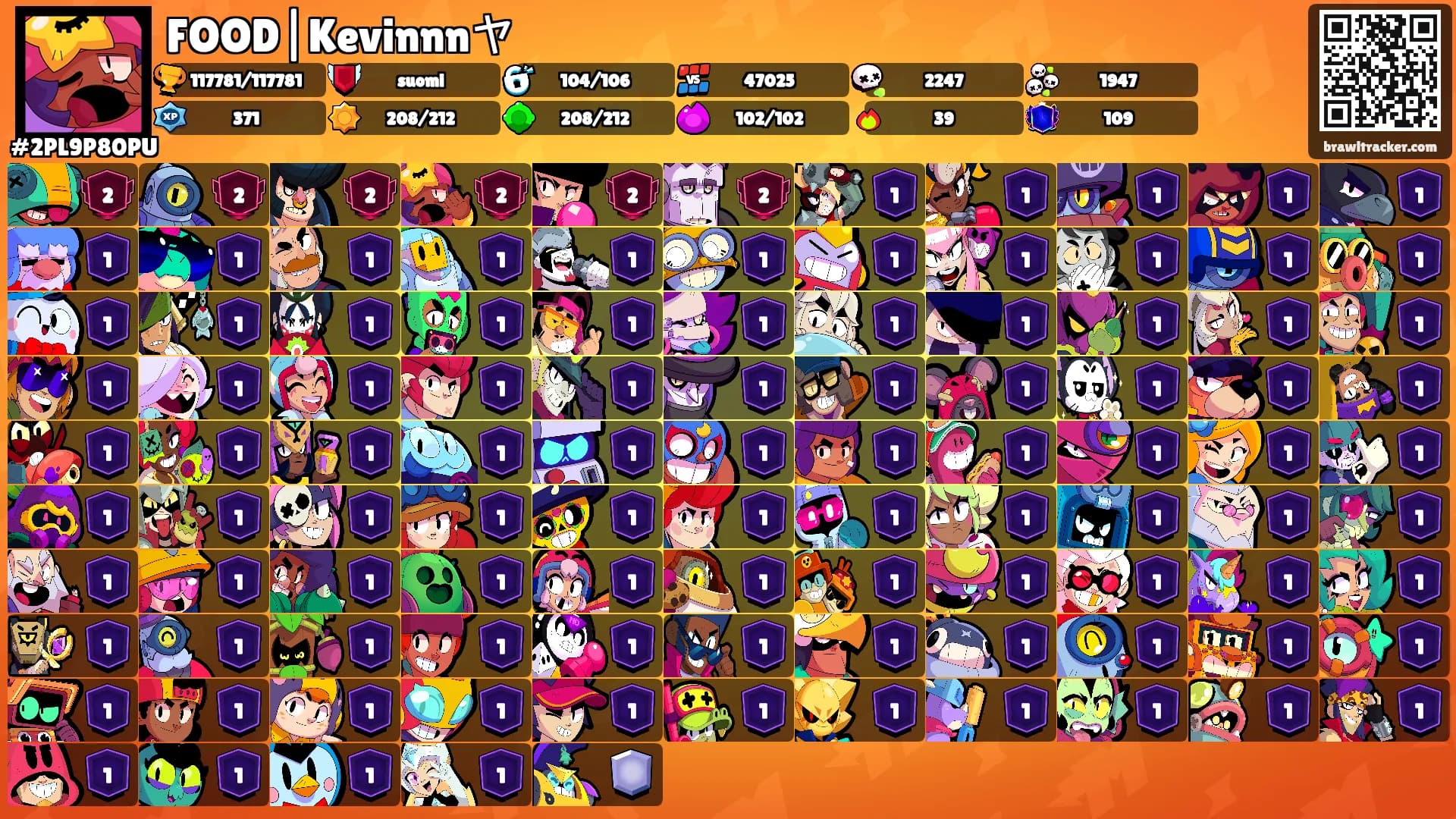 FOOD|Kevinnnヤ's Ranks