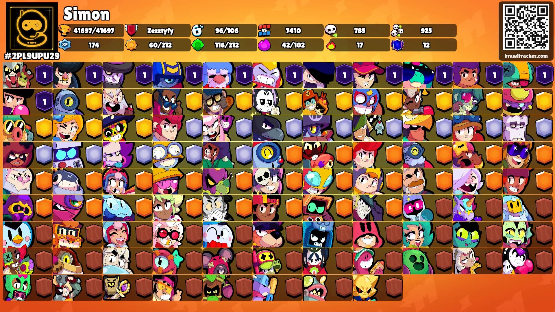 Simon's Ranks