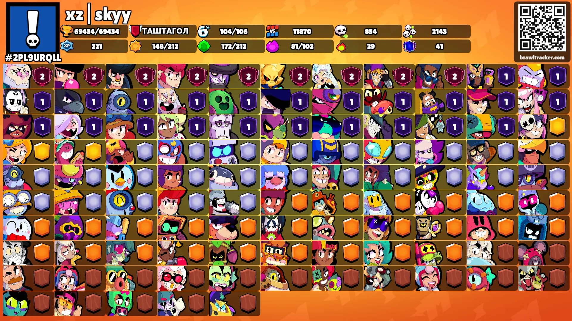xz|skyy's Ranks