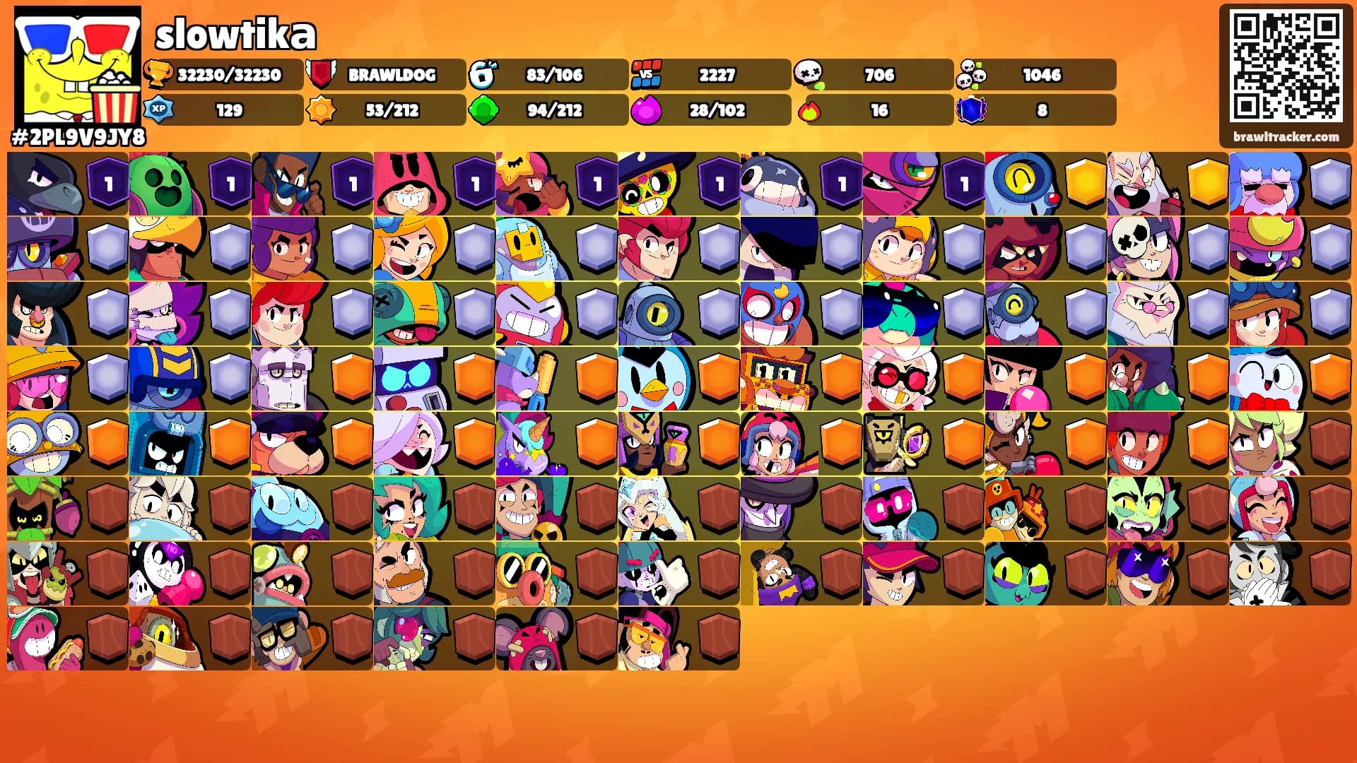 slowtikа's Ranks