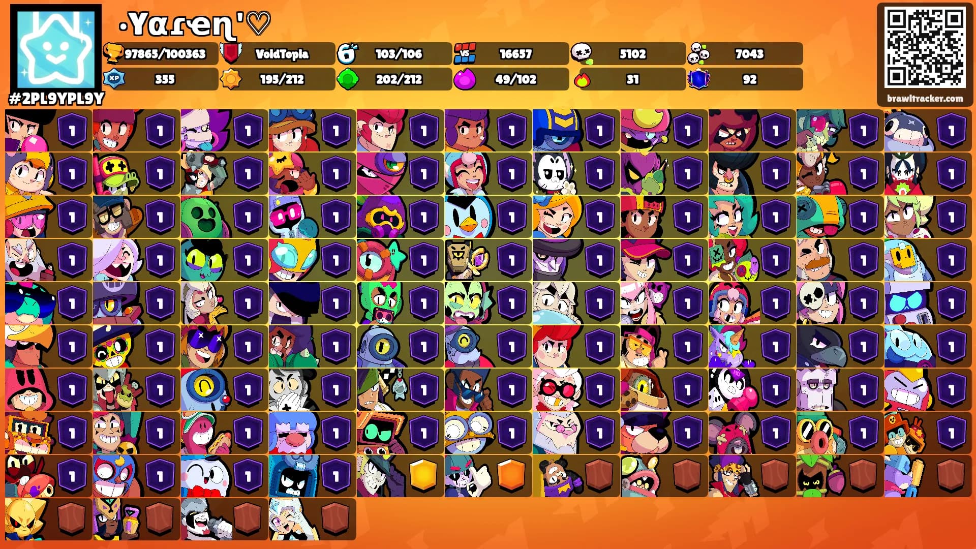 ⸙•Yαɾҽɳ'♡'s Ranks
