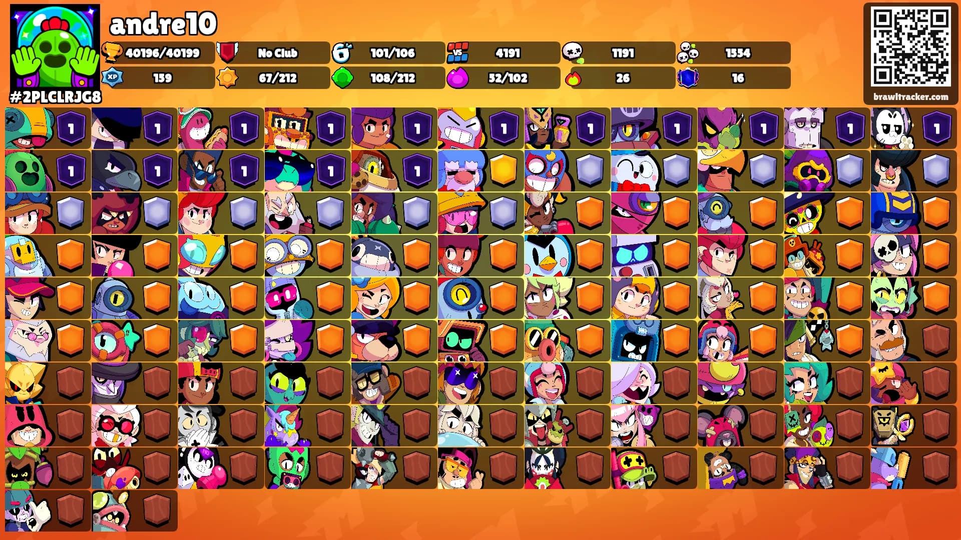 andre10's Ranks