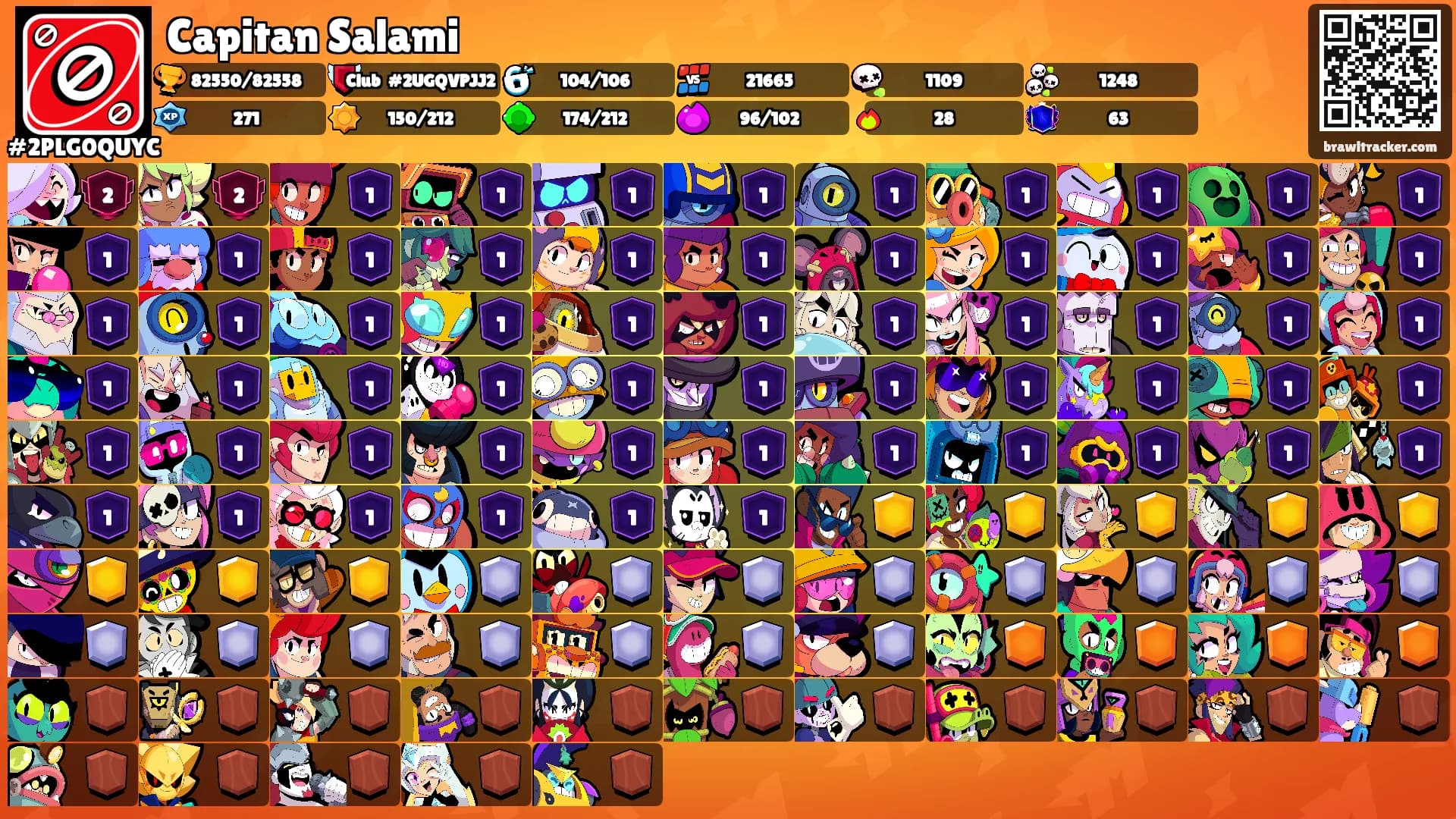 Capitan Salami's Ranks