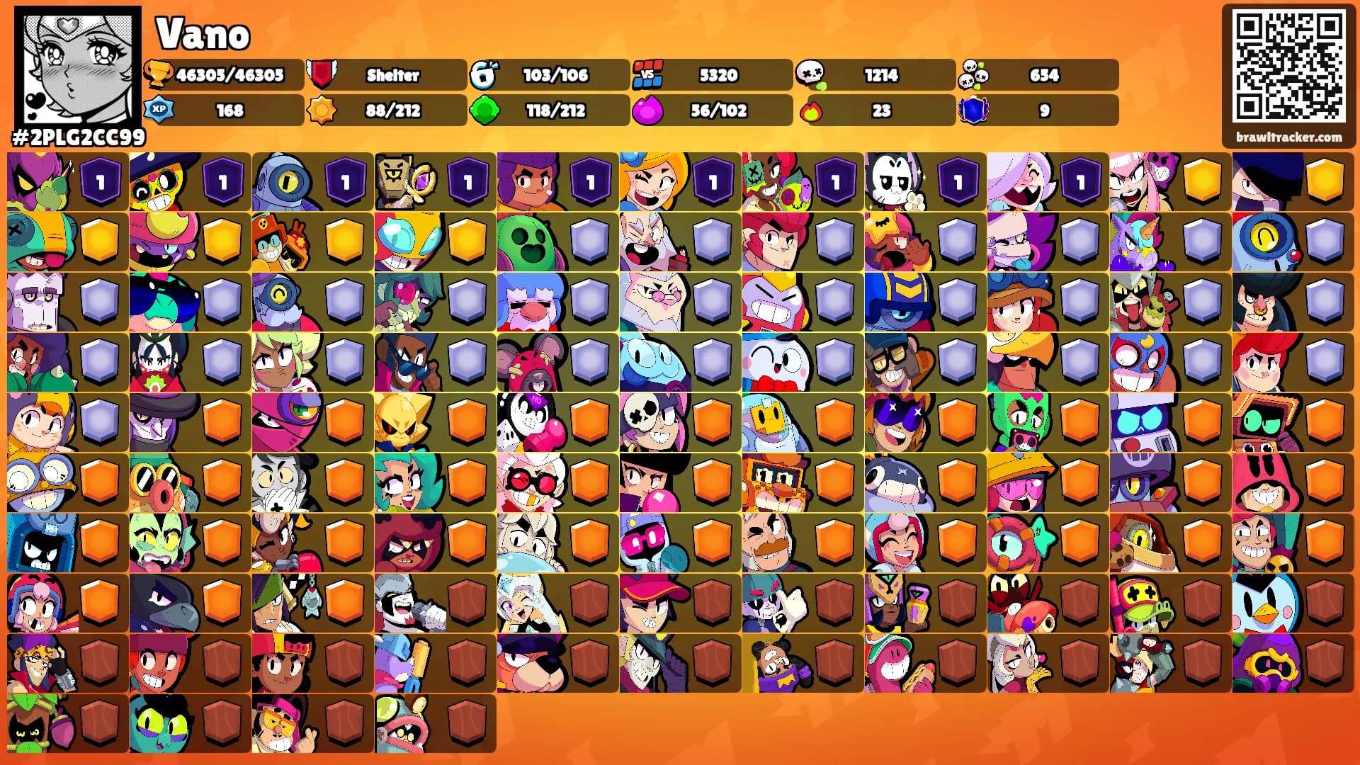 Vano's Ranks