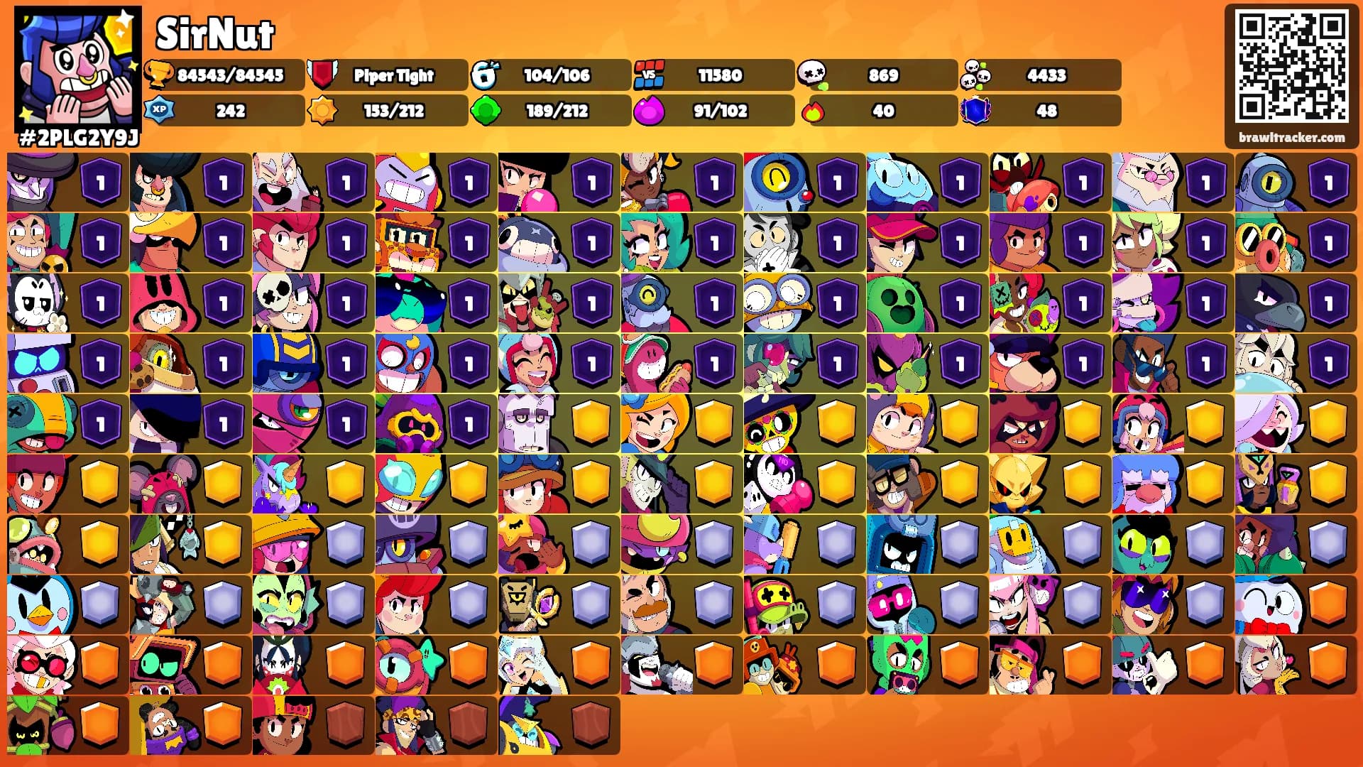 SirNut's Ranks