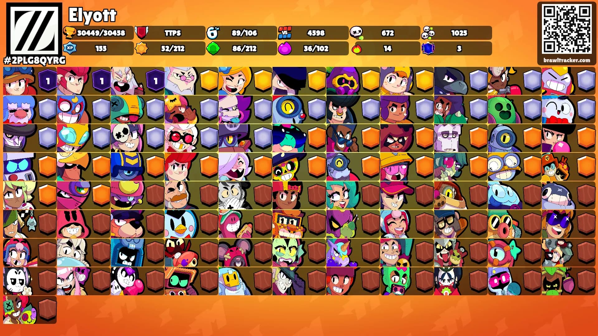 Elyott's Ranks