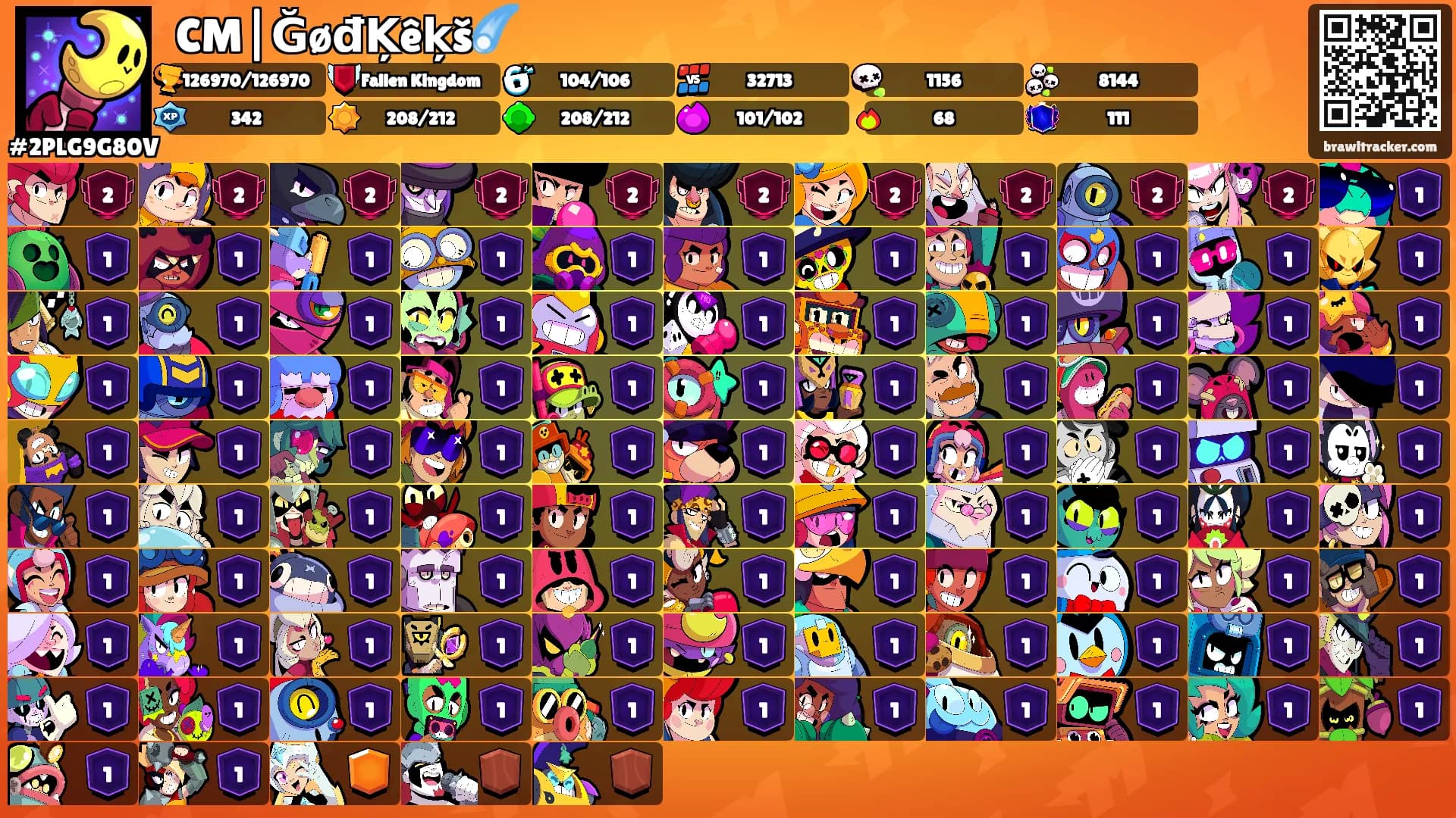 🕊CM|ĞøđĶêķš☄️'s Ranks