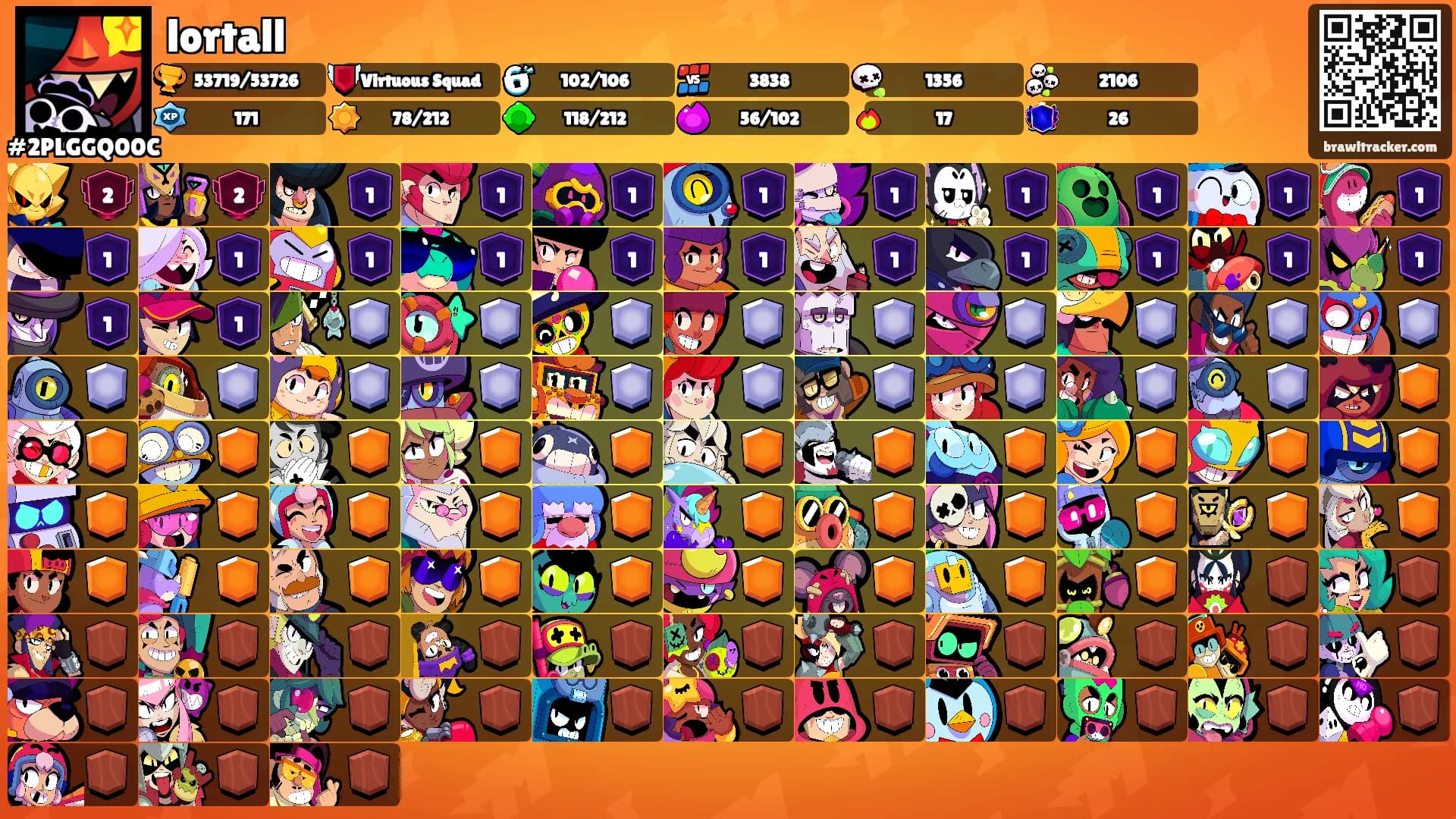 lortall's Ranks