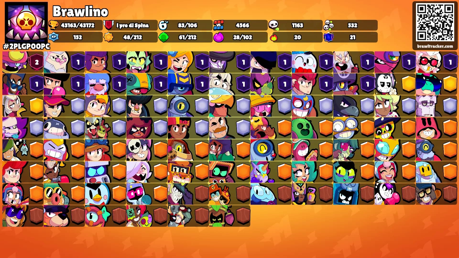 Brawlino's Ranks