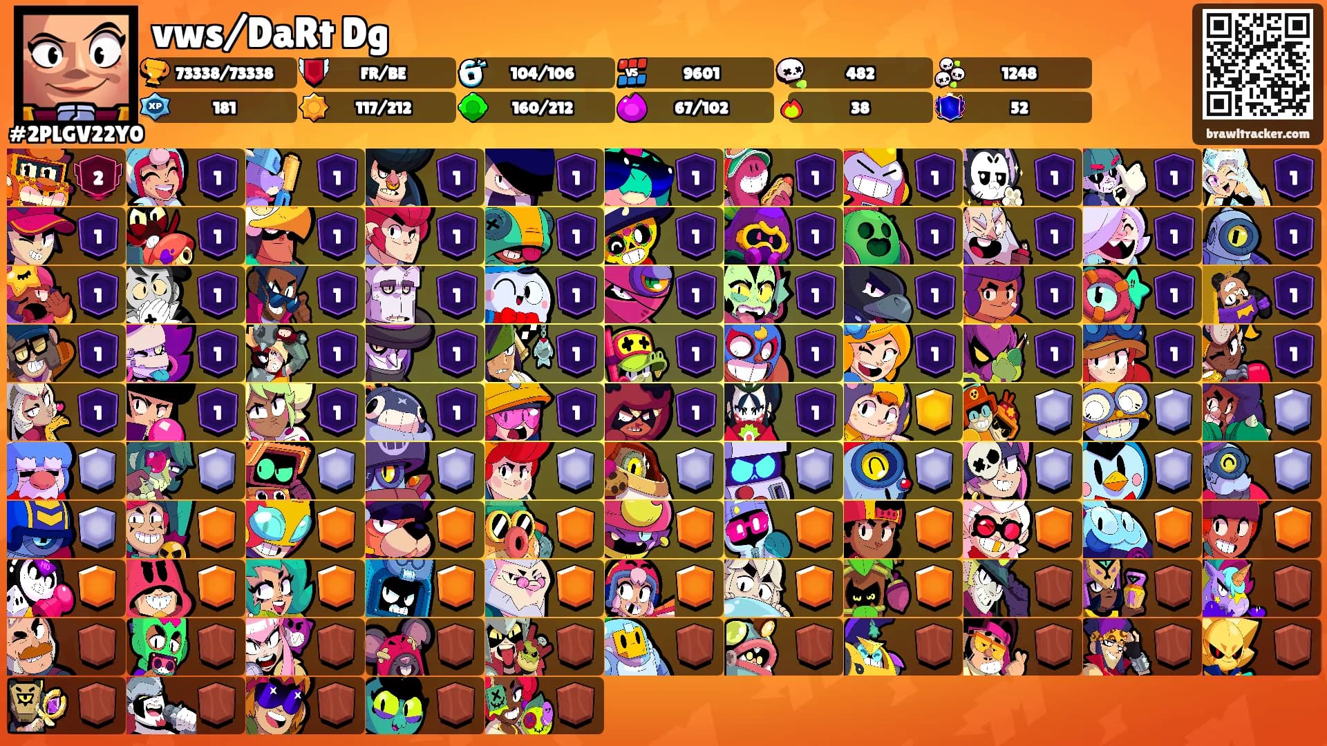 vws/DaRt Dg's Ranks