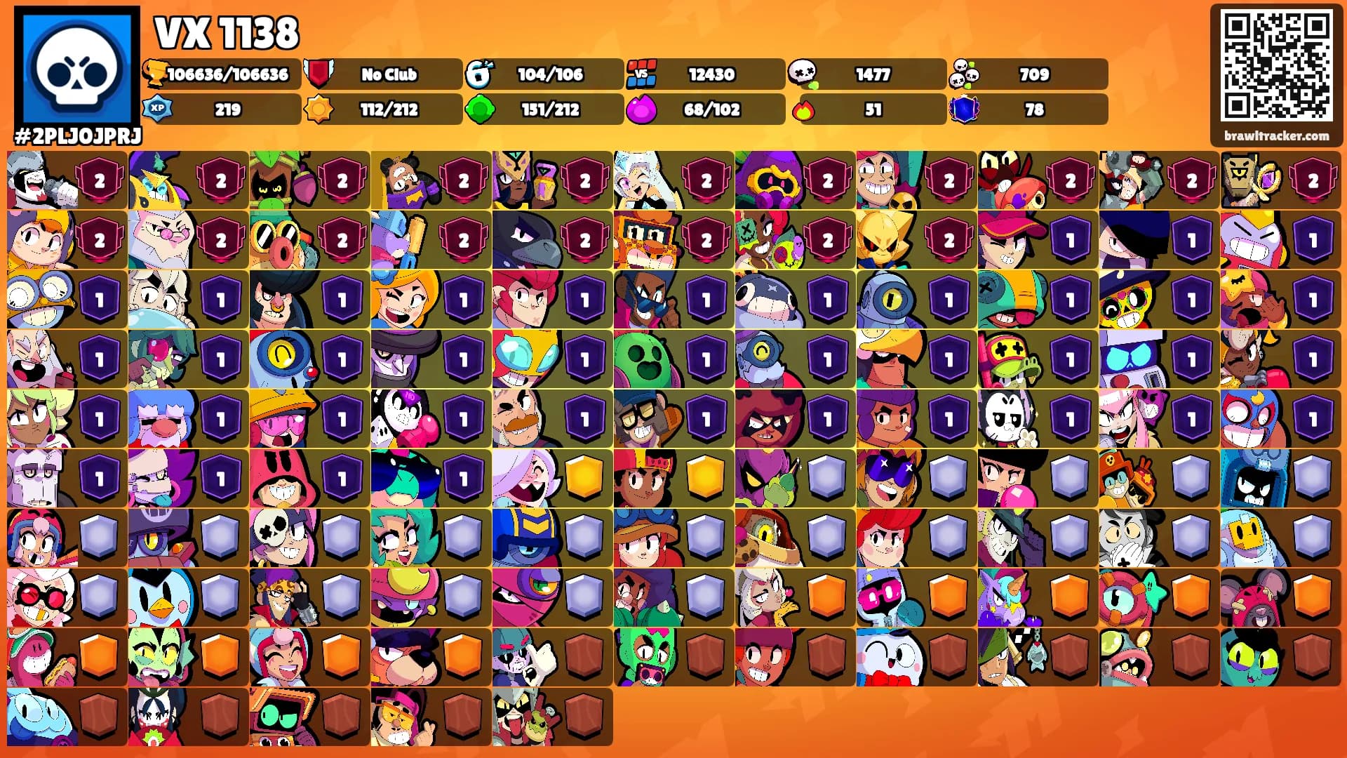 VX 1138's Ranks