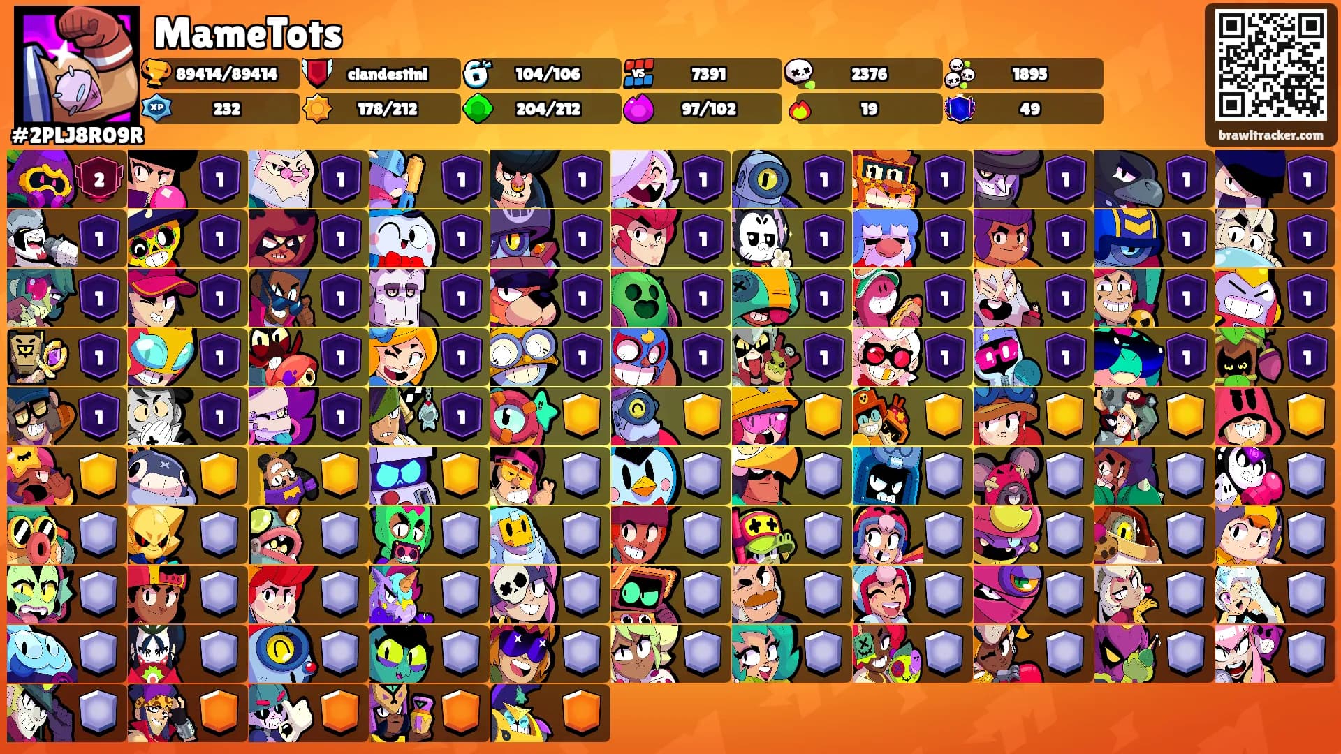 MameTots's Ranks