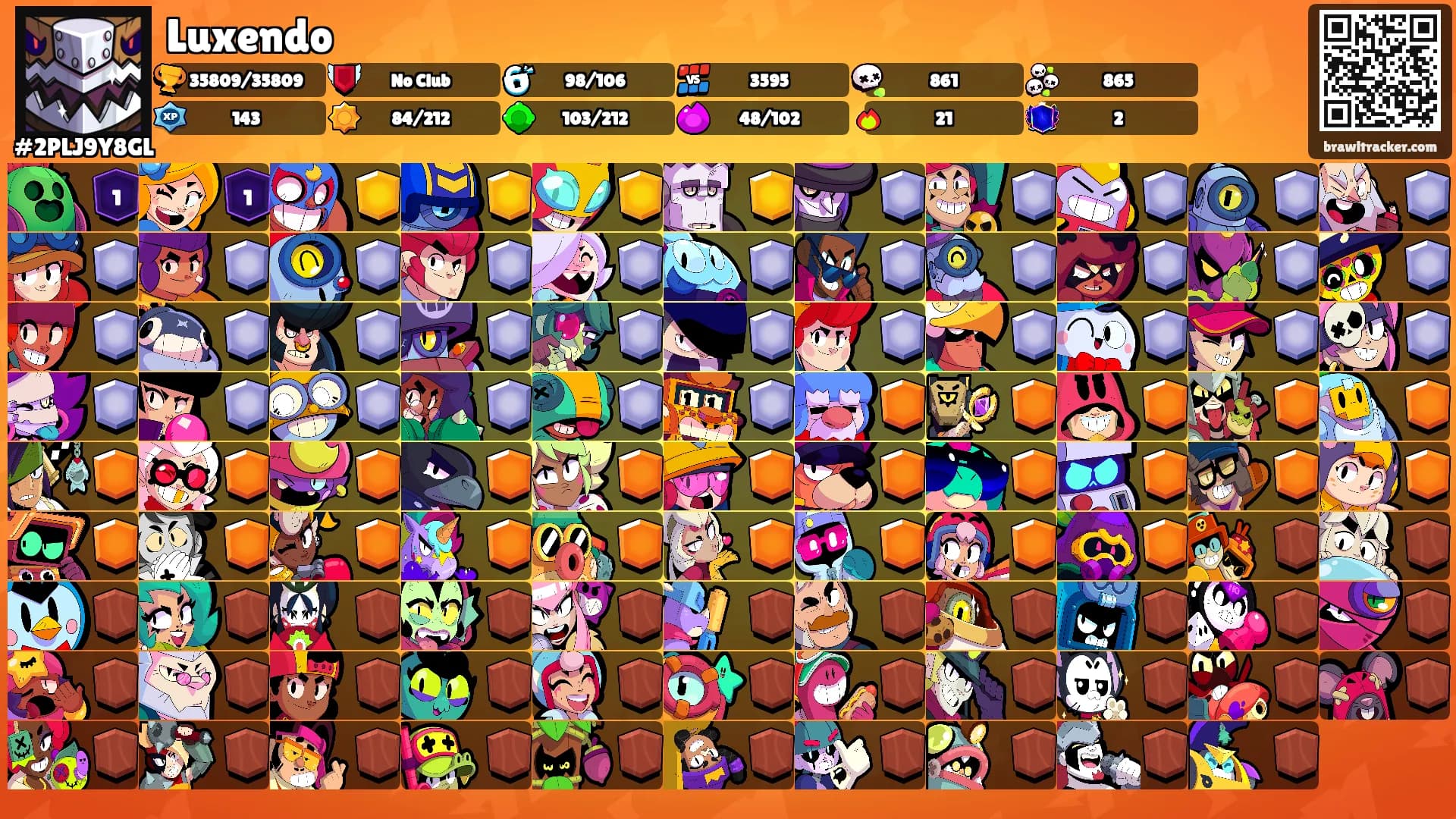 Luxendo's Ranks
