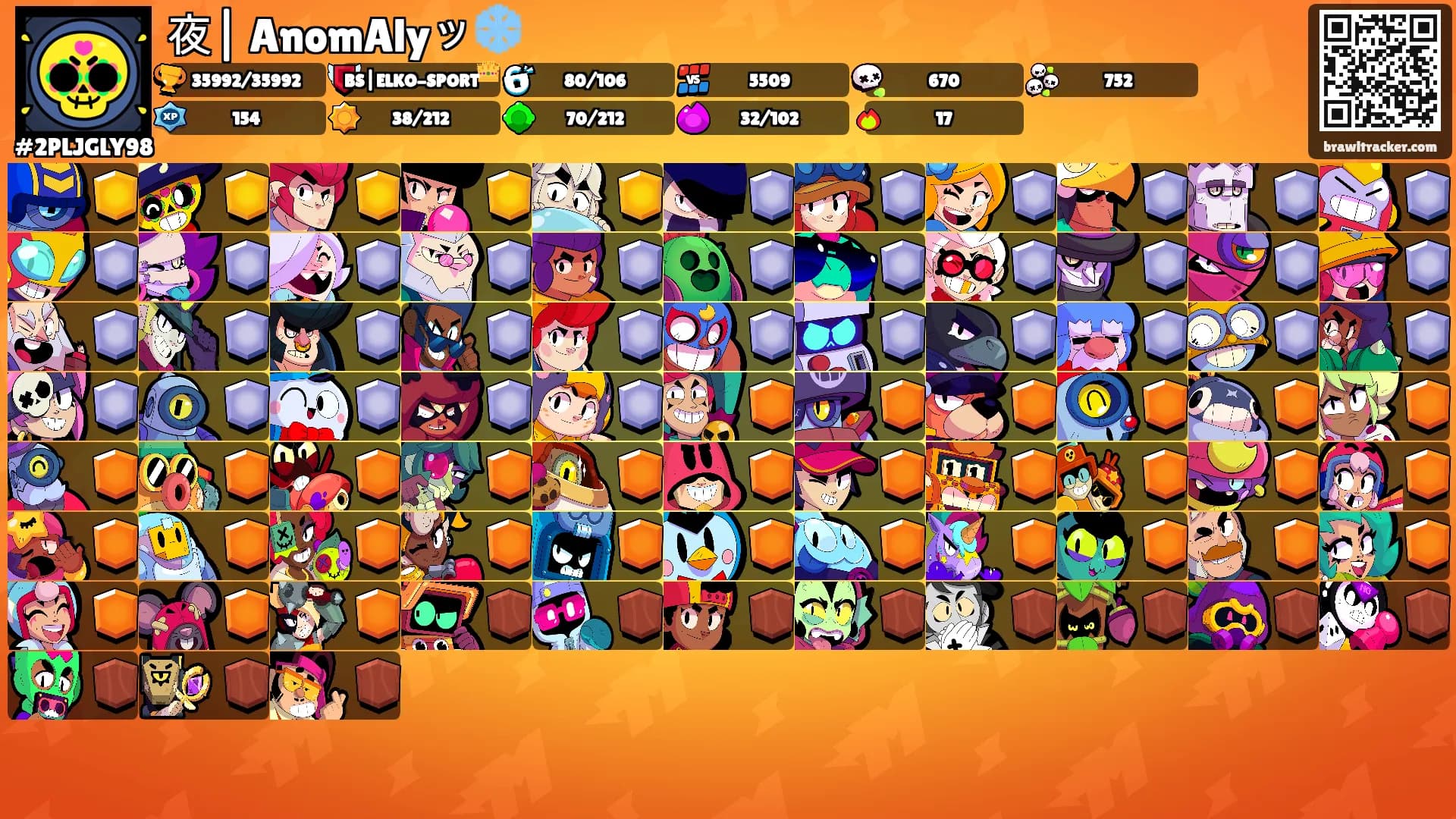 夜| AnomAlyッ❄️'s Ranks