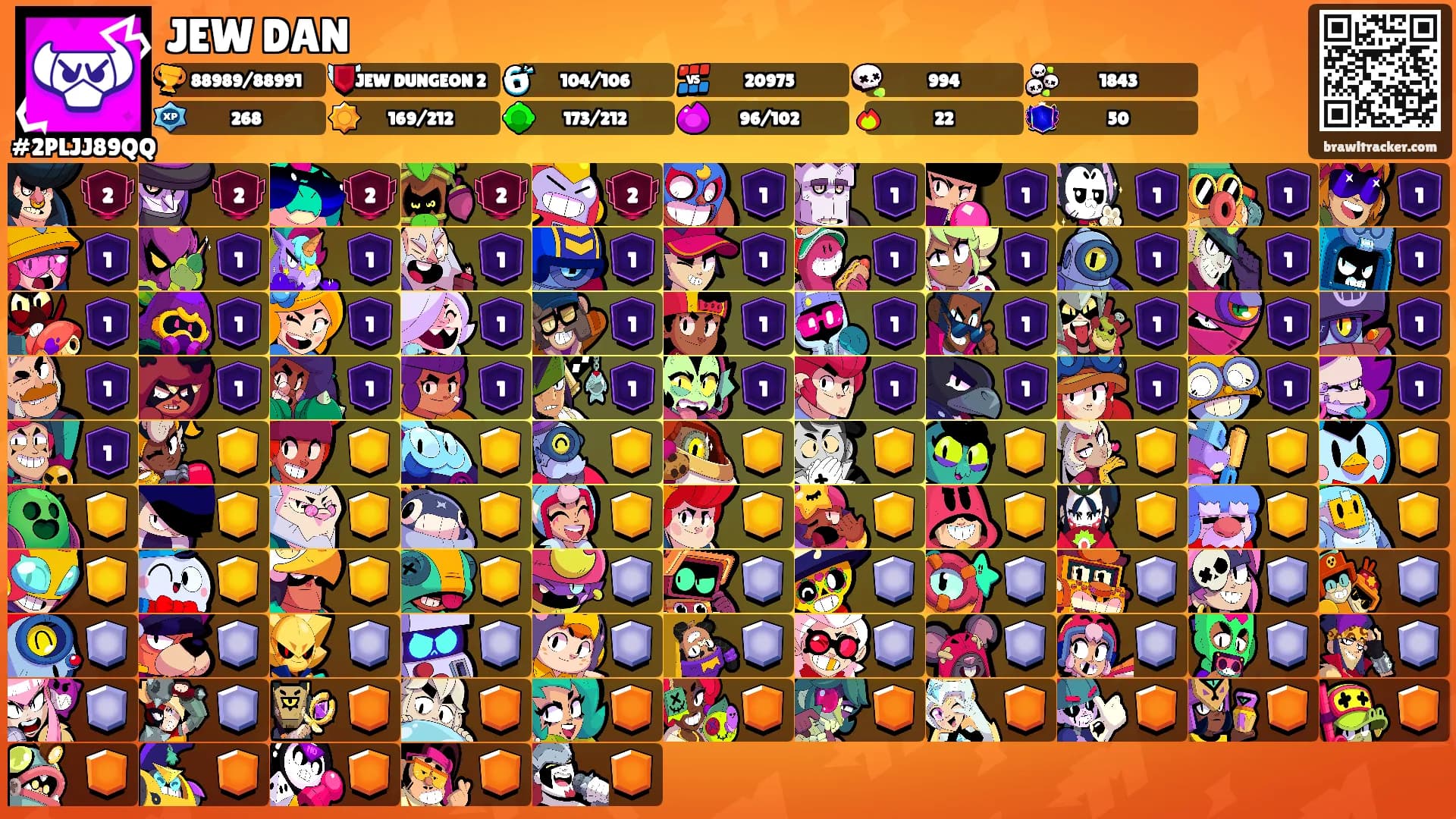 JEW DAN's Ranks