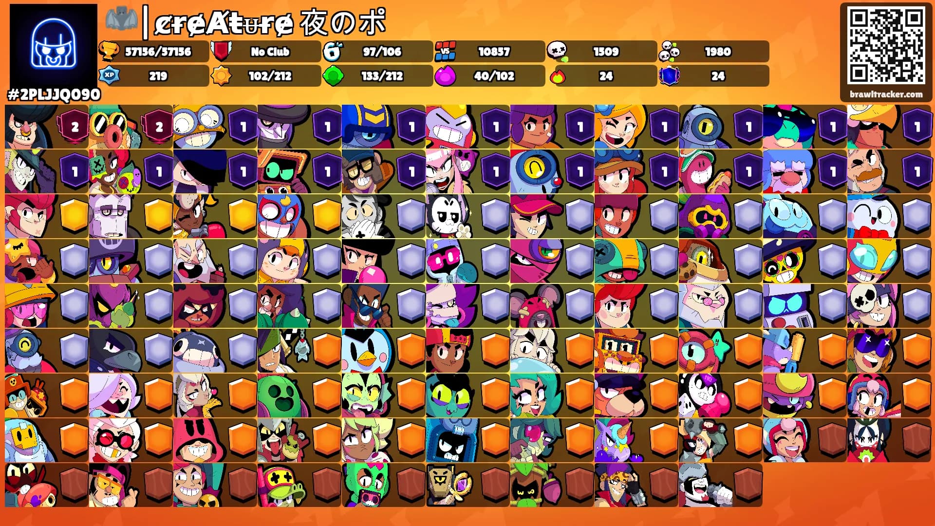 🦇|ȼɍɇȺŧᵾɍɇ 夜のポ's Ranks
