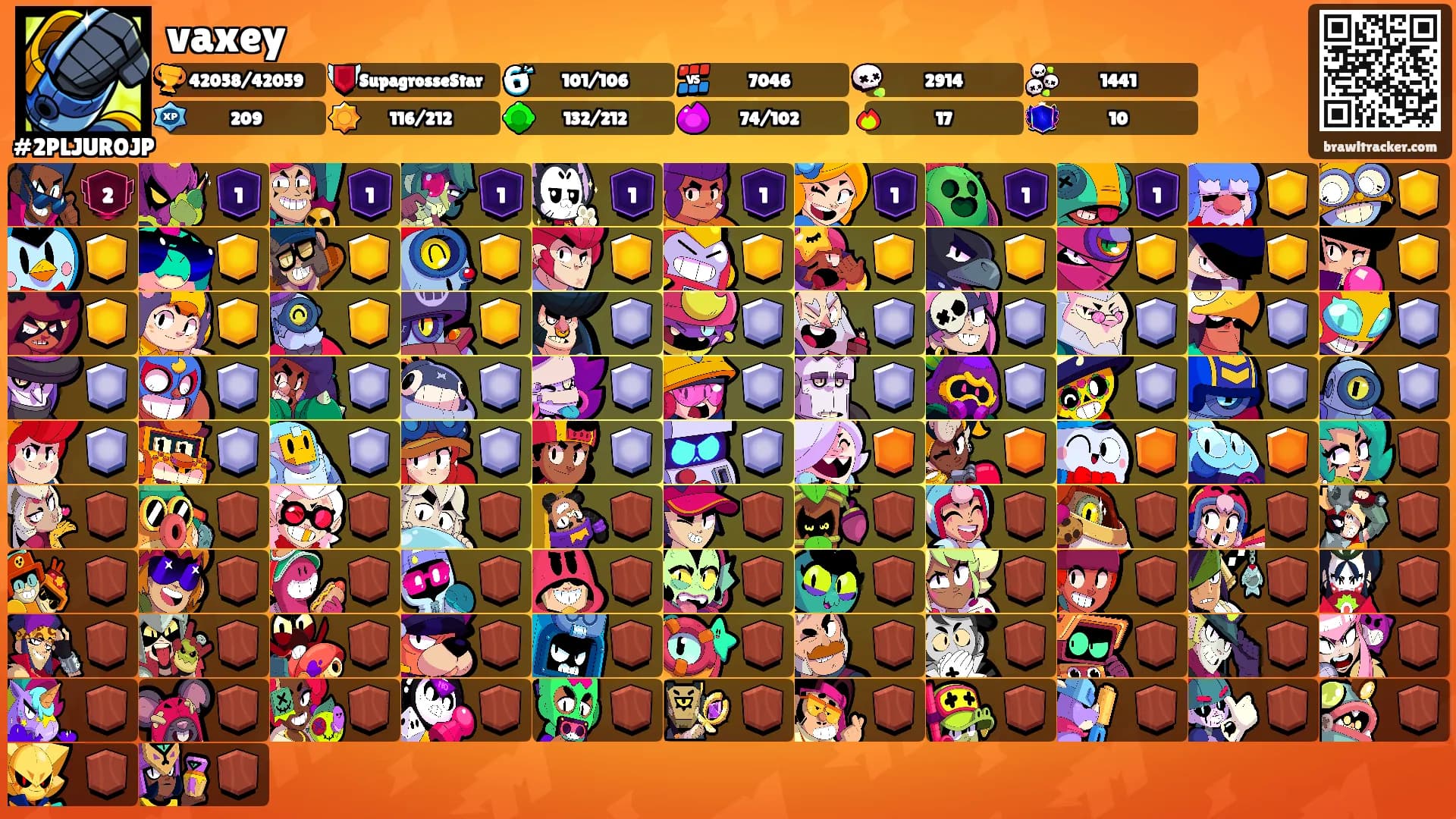 vaxey's Ranks