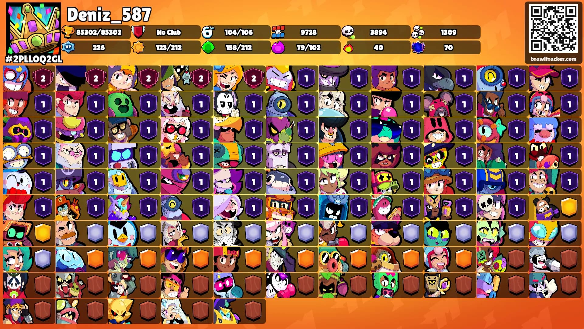 Deniz_587's Ranks