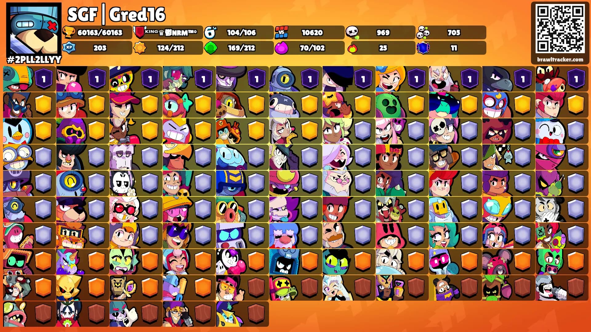 SGF|Gred16's Ranks