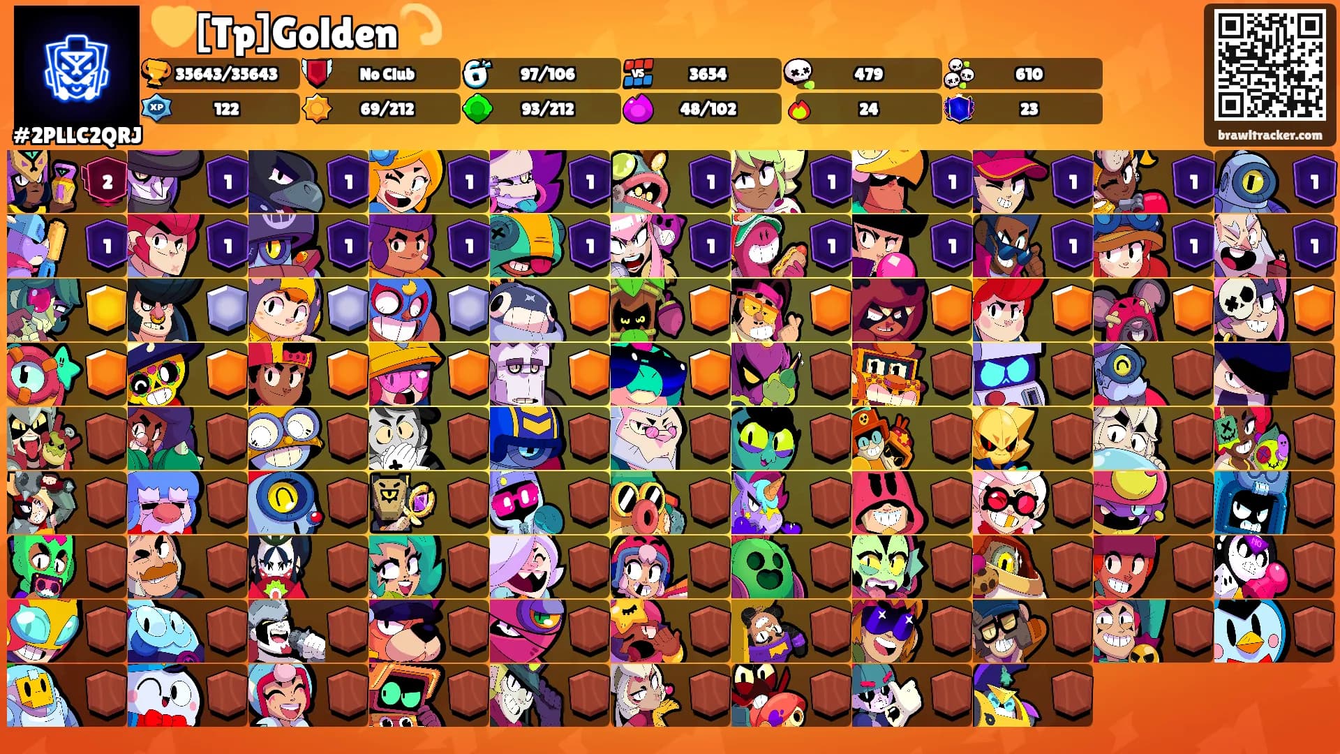 💛[Tp]Golden💫's Ranks