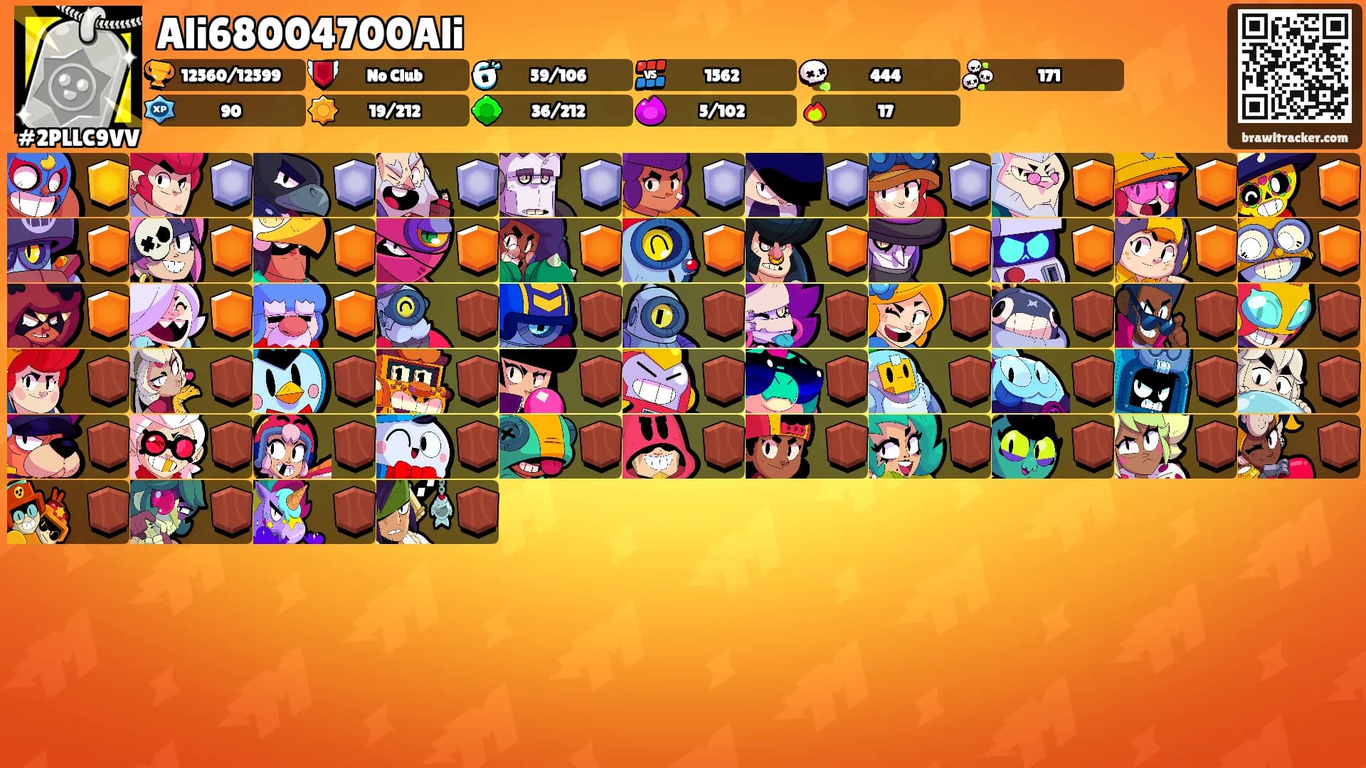 Ali68004700Ali's Ranks