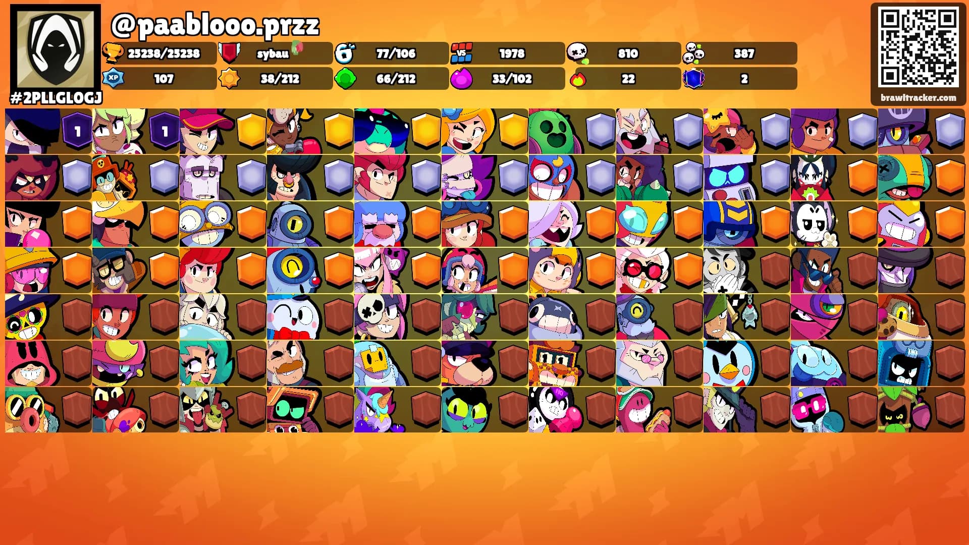 @paablooo.przz's Ranks