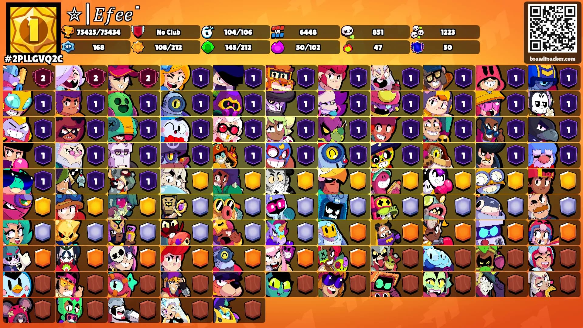 ✮|𝐸𝑓𝑒𝑒˙'s Ranks