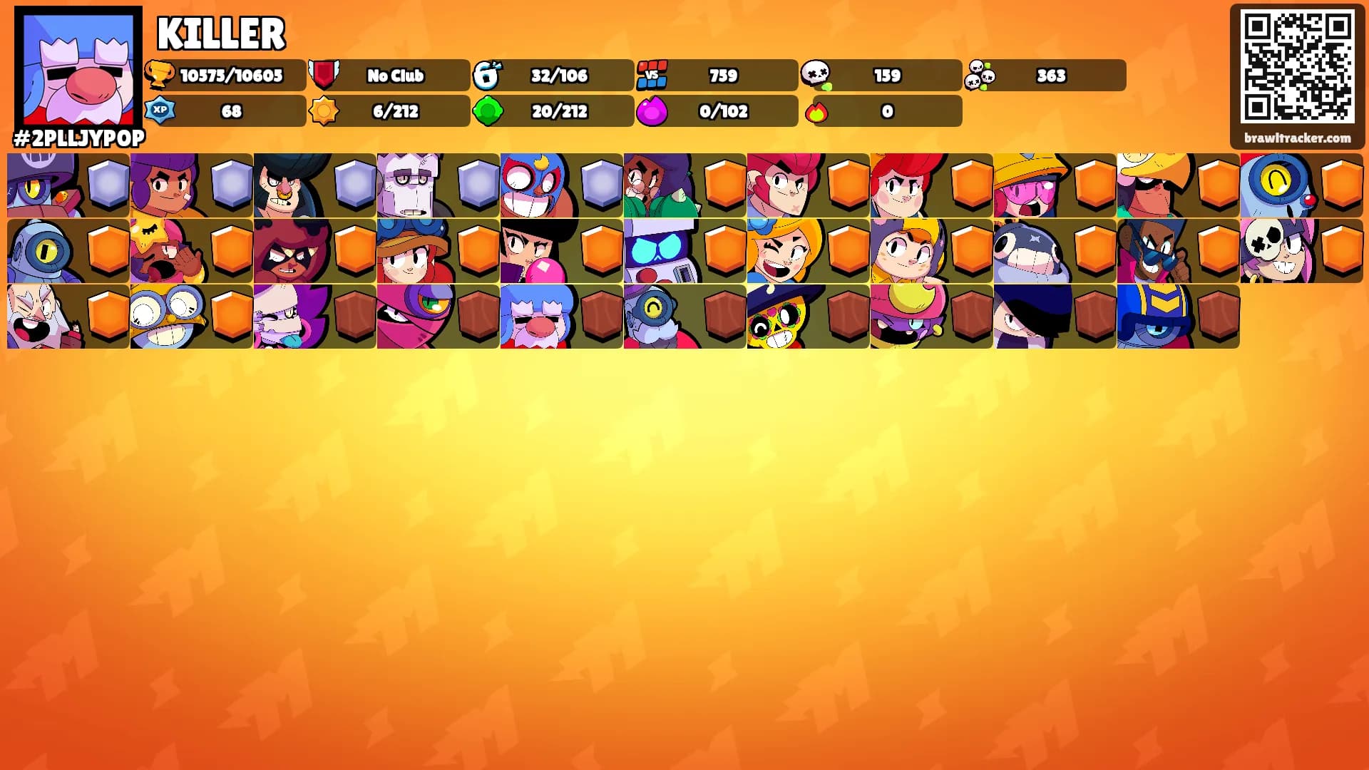 KILLER's Ranks