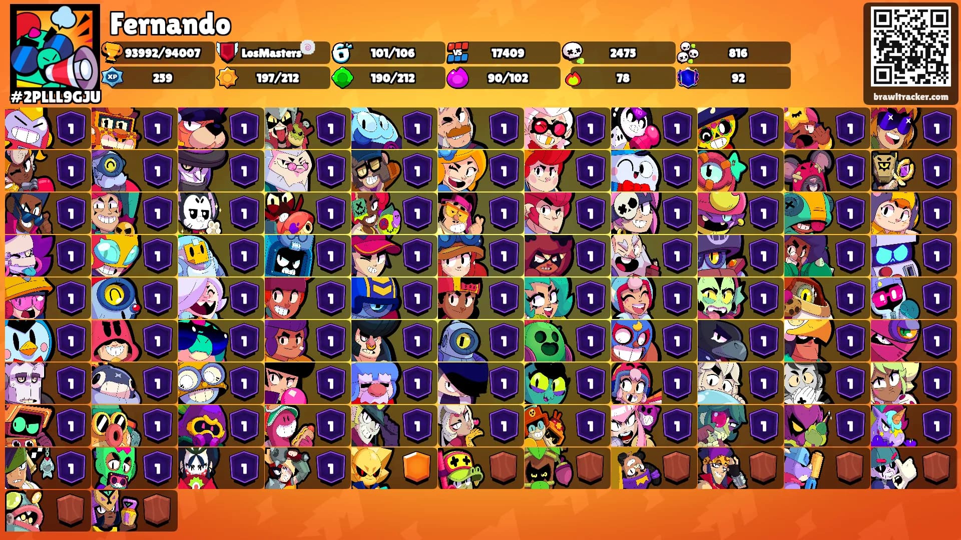 Fernando's Ranks