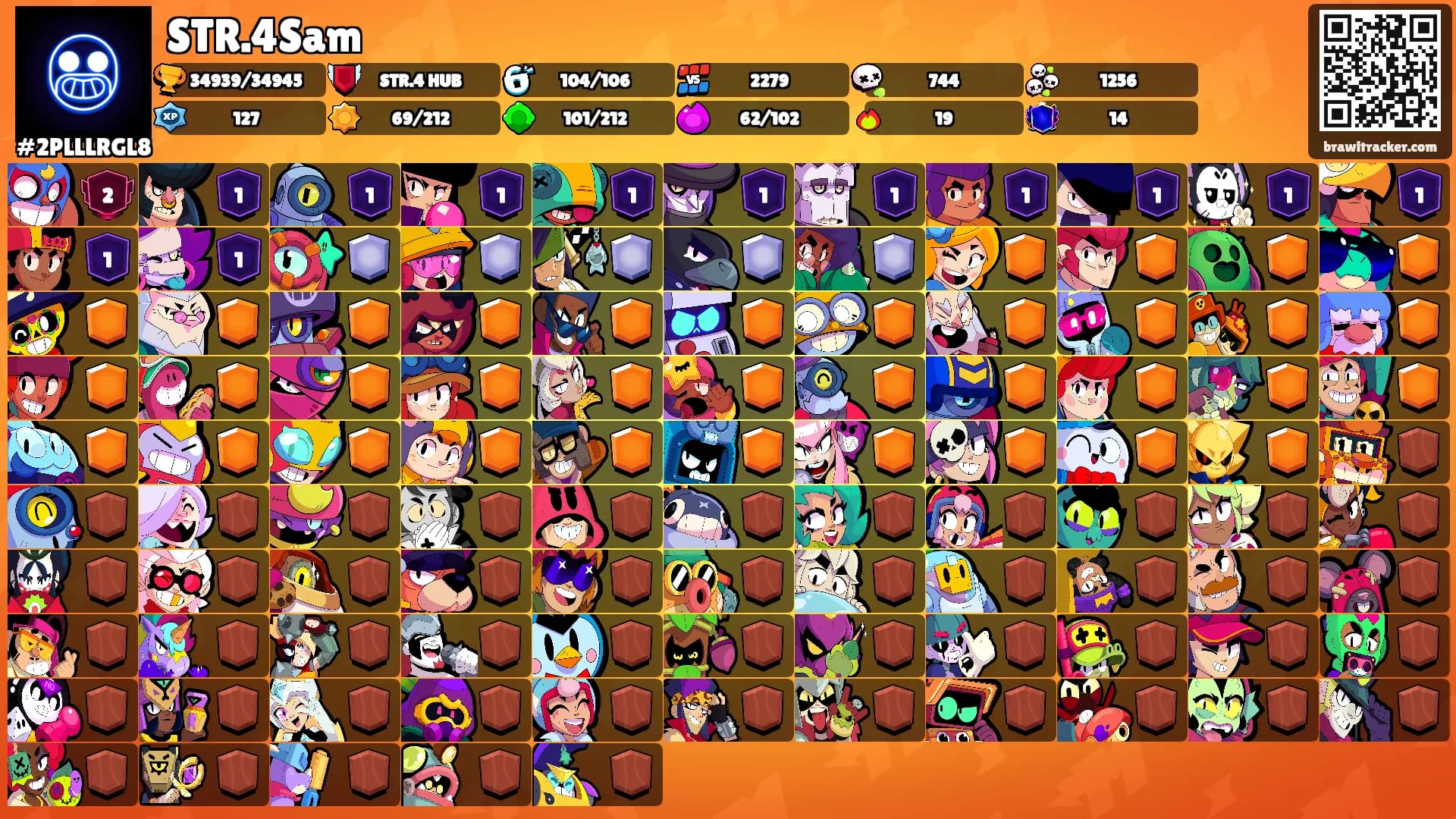 STR.4Sam's Ranks
